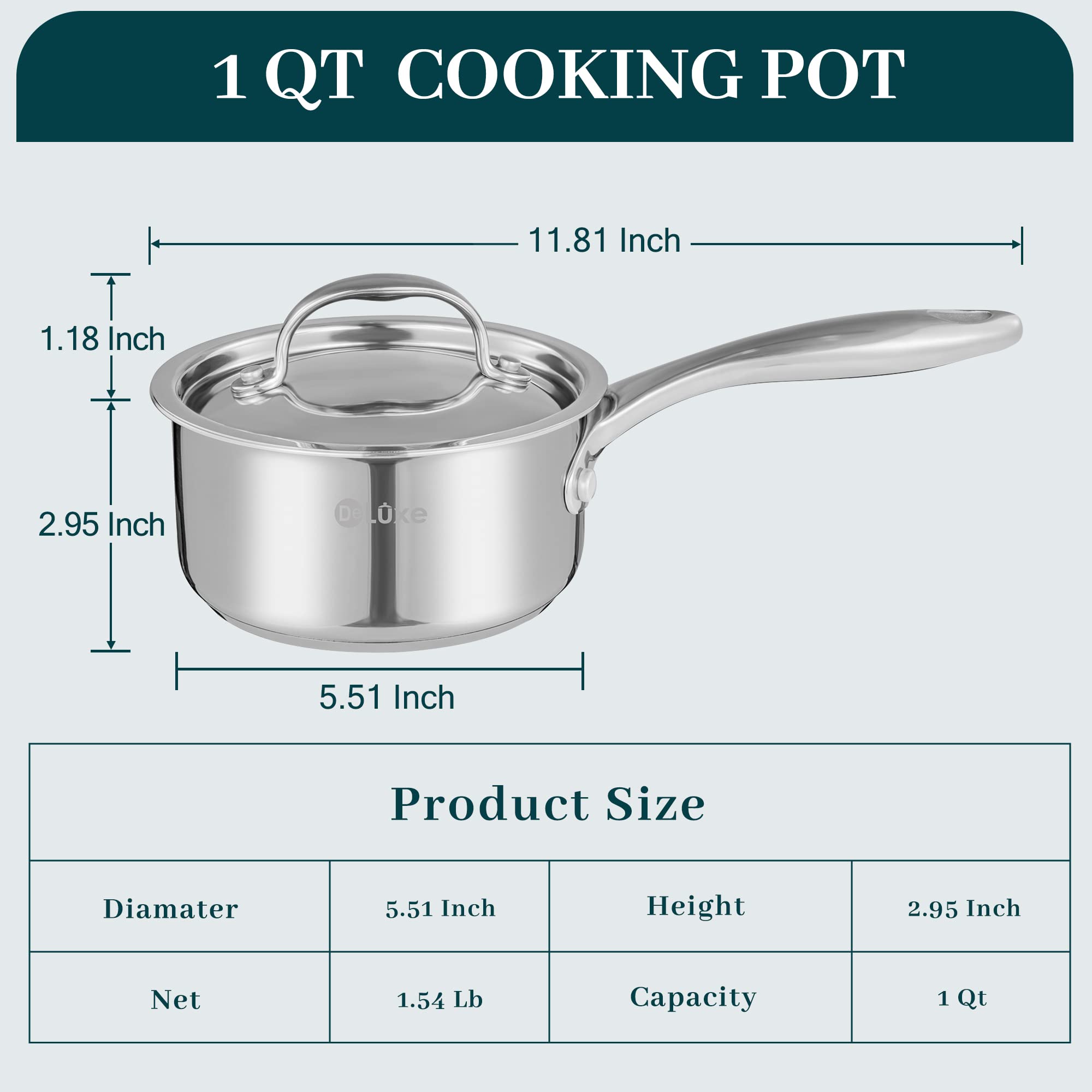 Deluxe Sauce Pan With Lid, 1 Quart Stainless Steel Saucepan With Stay-Cool Handle, Multipurpose Cooking Pot For Sauces Pasta, Su