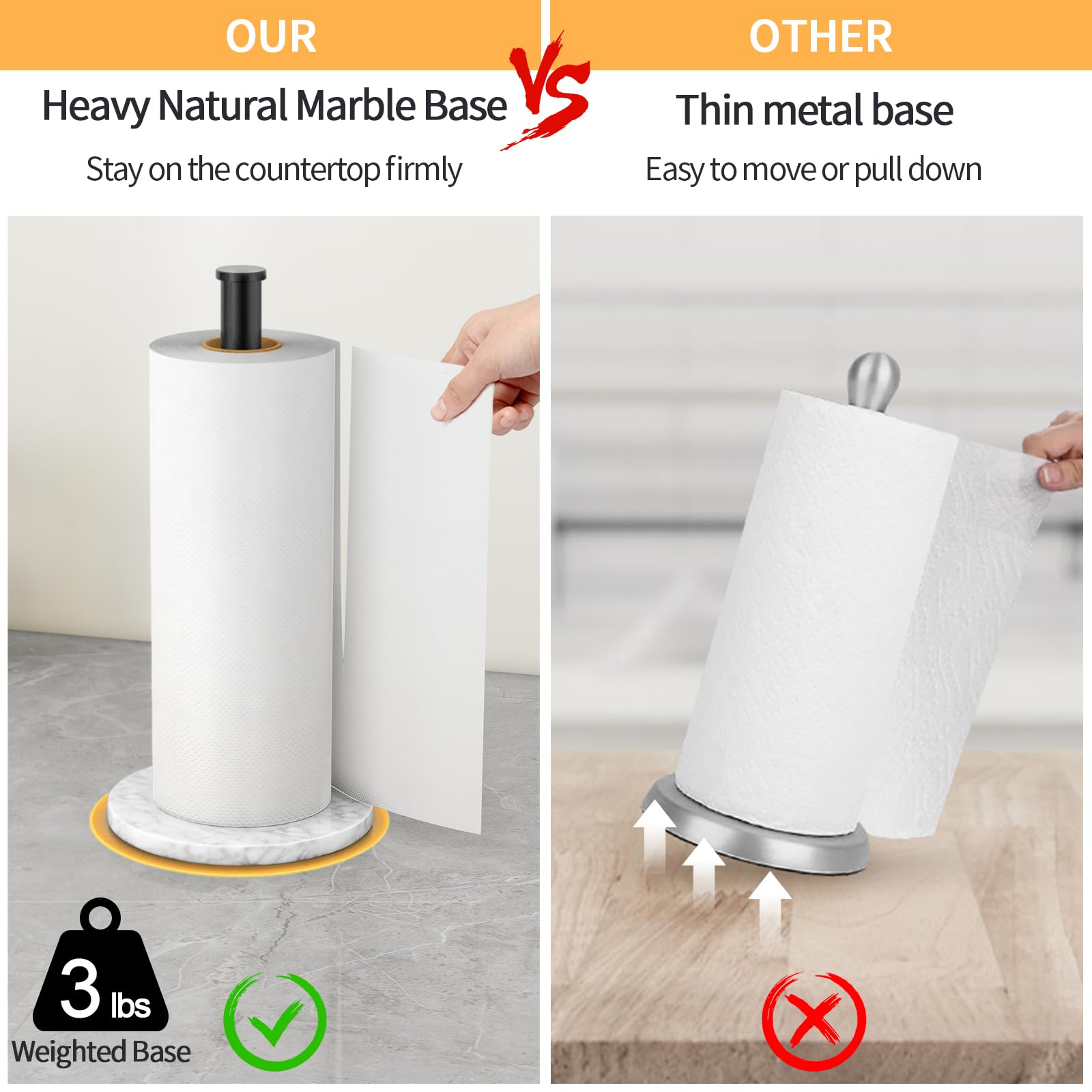 Paper Towel Holder Countertop, Jesginboo Kitchen Paper Towel Holder Stand With Natural Marble Base For Standard And Large Size R
