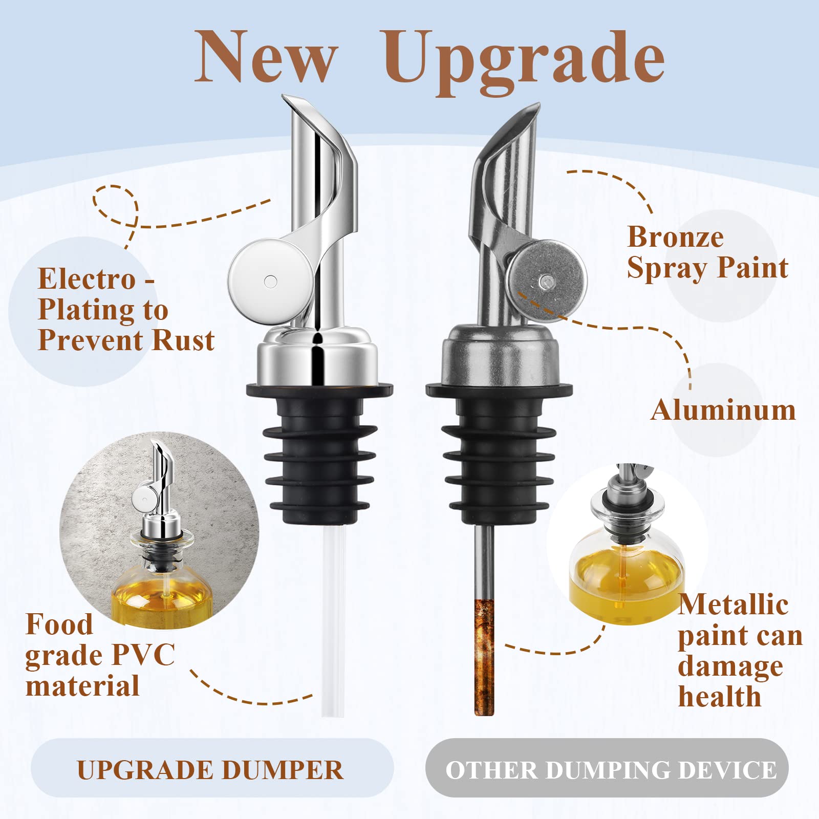 Gixsegie 350Ml Glass Olive Oil Dispenser Set With Bamboo Tray And Metal Pour Spout