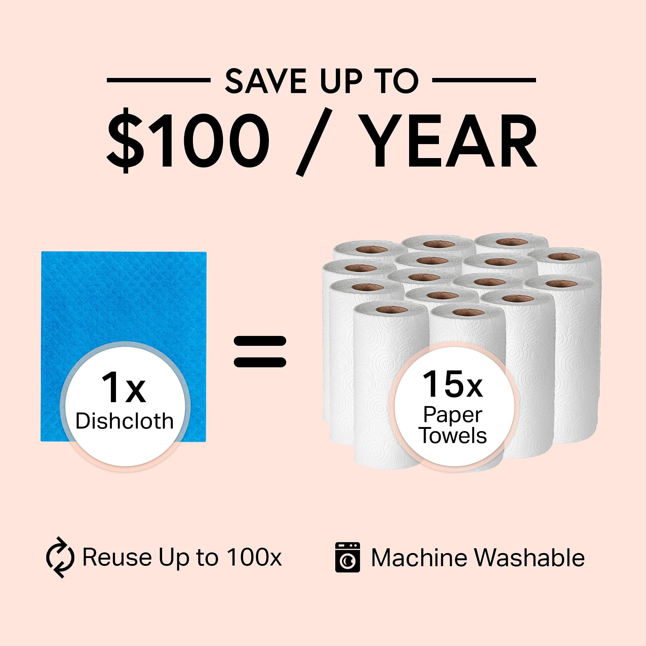 Swedish Wholesale Swedish Dishcloths For Kitchen- 10 Pack Reusable Paper Towels Washable - Eco Friendly Cellulose Sponge Microfi