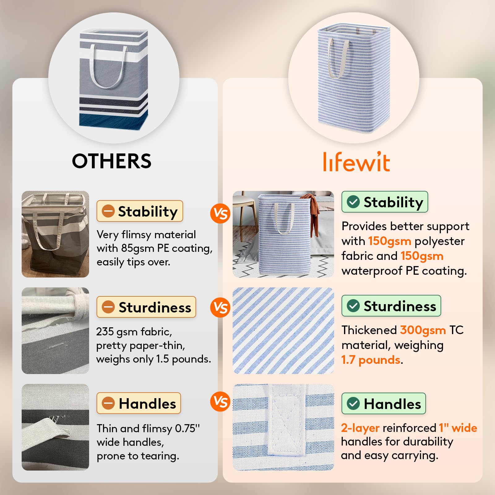 Lifewit 2 Pack Laundry Hamper Large Collapsible Laundry Baskets, Freestanding Waterproof Clothes Hamper With Easy Carry Handles