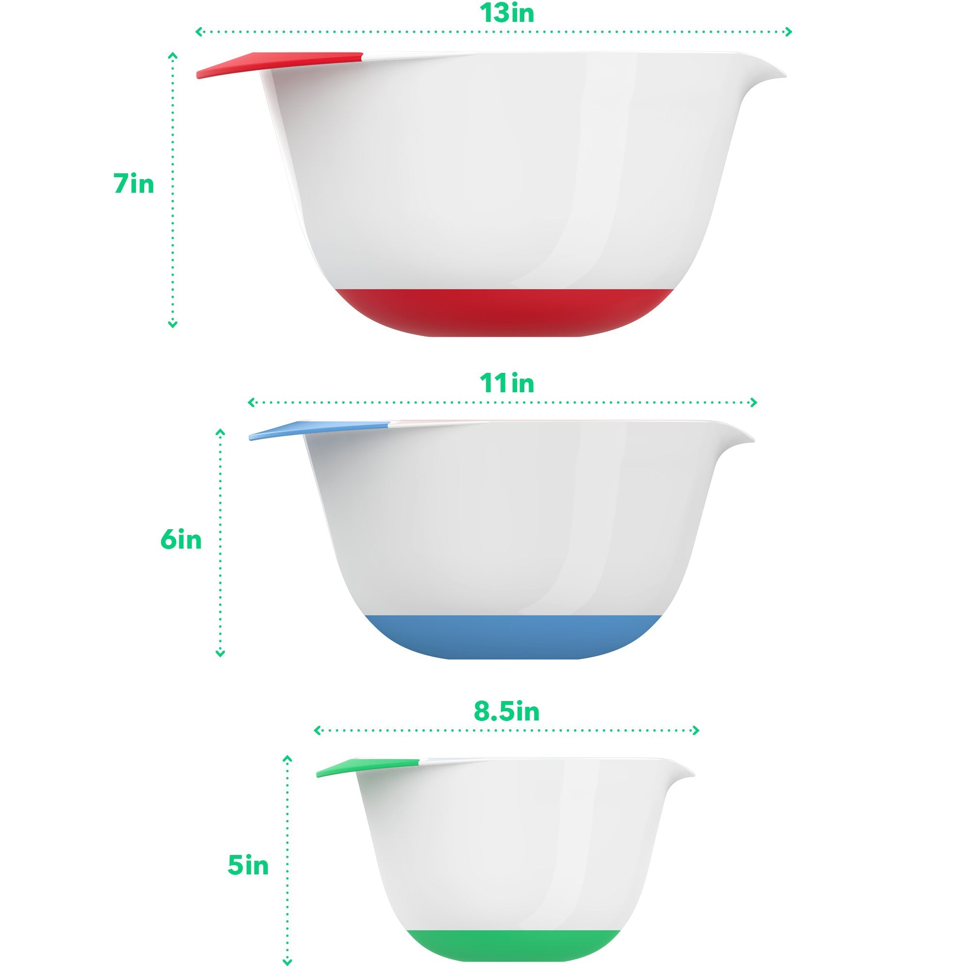 Vremi 3 Piece Plastic Mixing Bowl Set - Nesting Mixing Bowl With Rubber Grip Handles Easy Pour Spout And Non Slip Bottom - Three