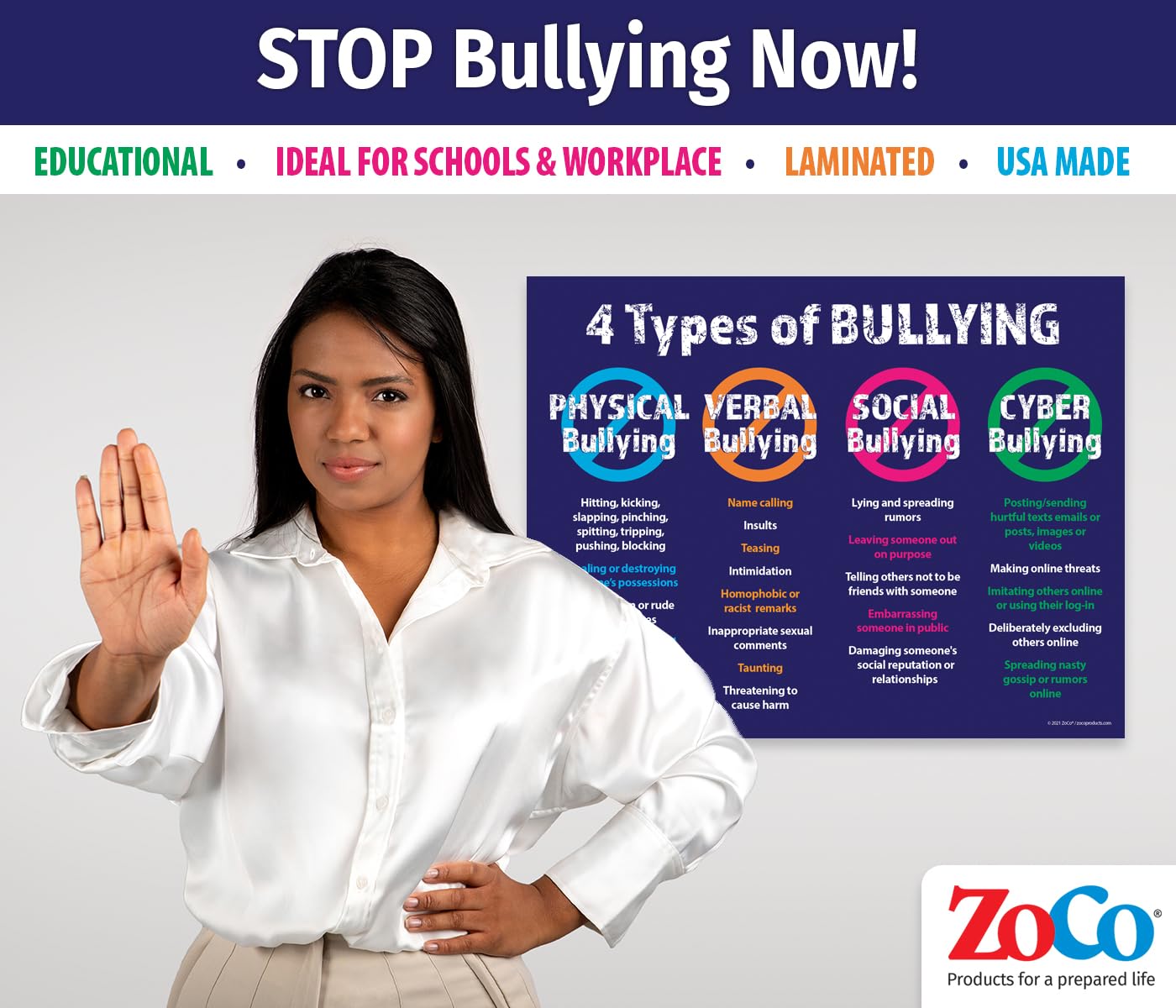 Safety Magnets 4 Types of Bullying Poster - Laminated  17 inches x 22 inches - Bullying Posters for Schools and Workplace - Anti Bullying Posters - No Bullying Poster for Classroom