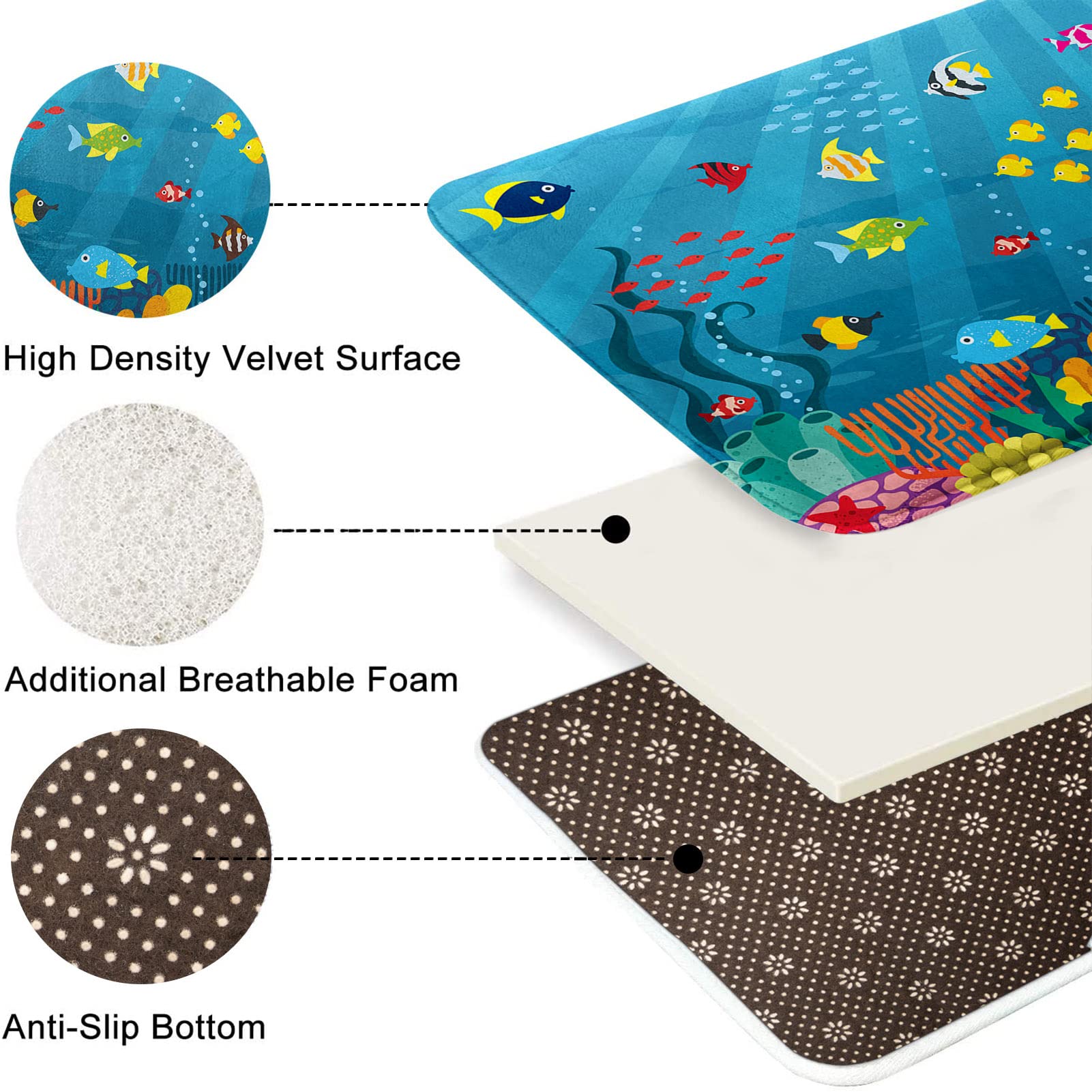Tayney Tropical Fish Shower Curtain Set With Toilet Lid Cover And Non-Slip Rugs, Cartoon Underwater World 4 Pcs Shower Curtain W