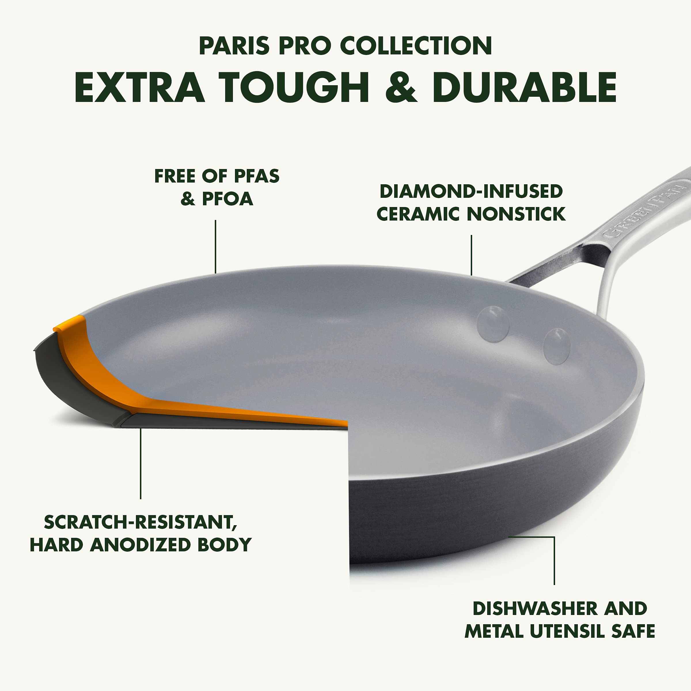 GreenPan Paris Pro Hard Anodized Healthy Ceramic Nonstick  10'' and 12'' Frying Pan Skillet Set  PFAS-Free  Dishwasher Safe  Grey