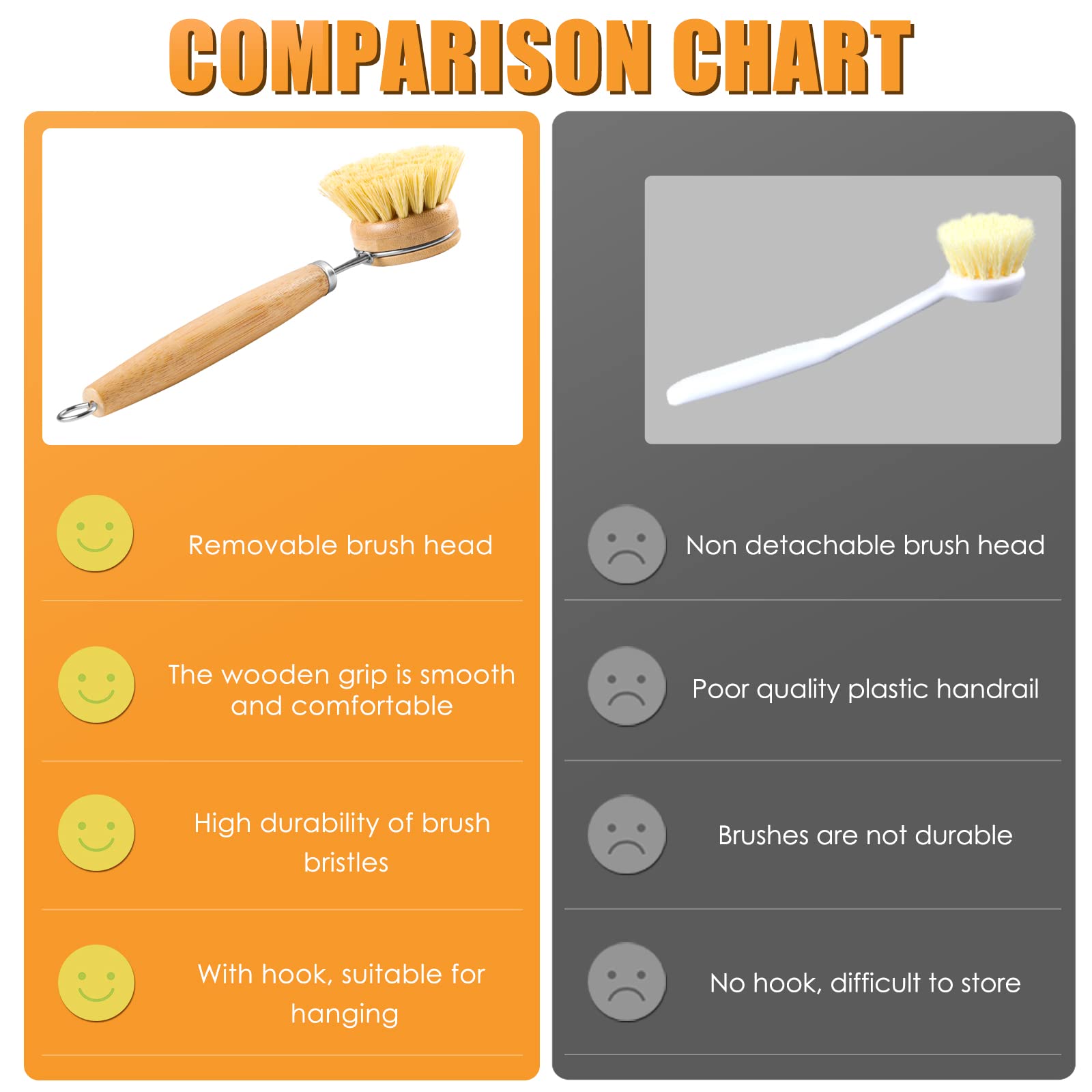 Debetool Bamboo Pot Dish Brush,3 Pack Natural Wooden Scrub Brush With Sisal Fiber,Suitable For Dishes,Pans,Pot And Other Utensil