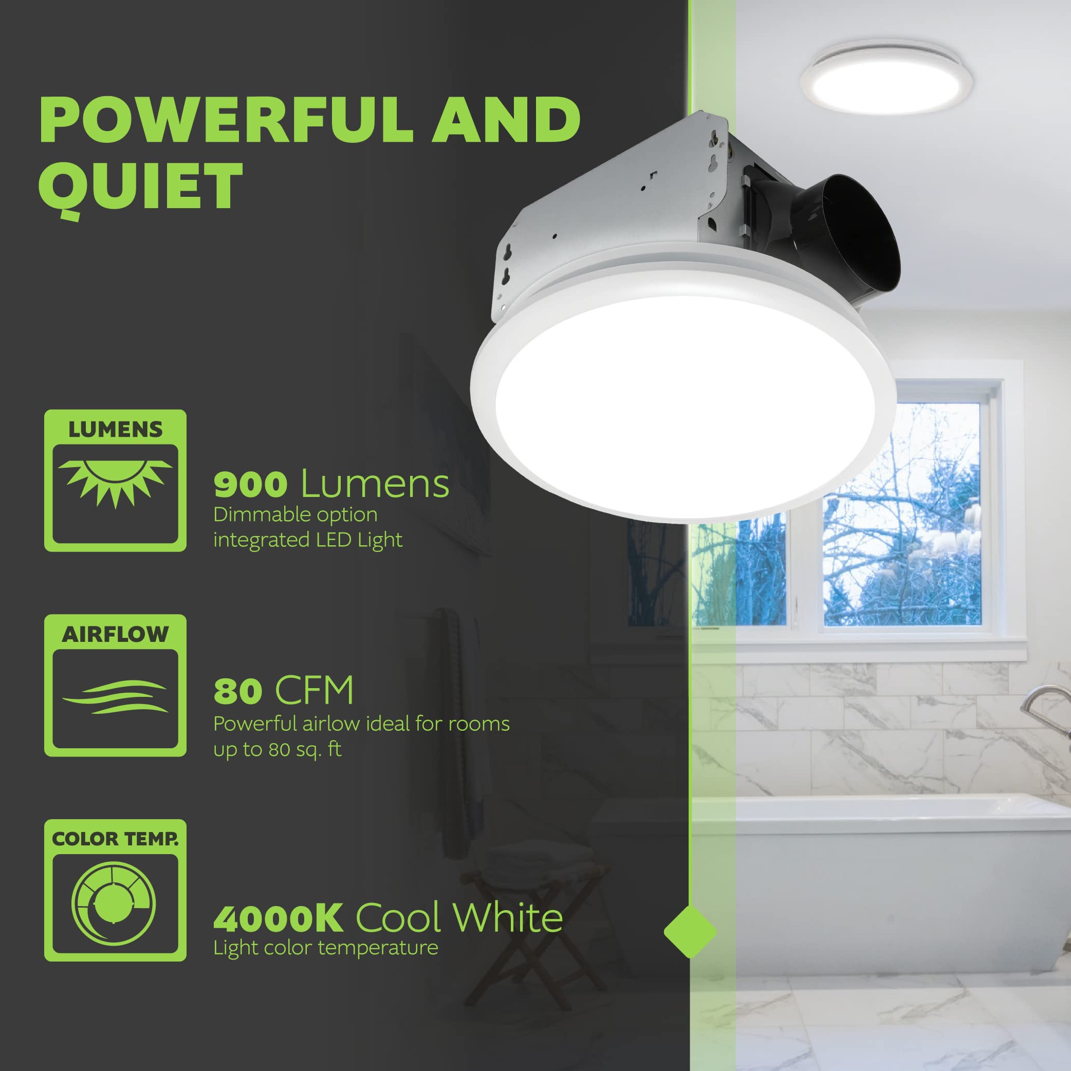 Homewerks 7141-80 Bathroom Fan Integrated Led Light Ceiling Mount Exhaust Ventilation 11 Sones 80 Cfm, White