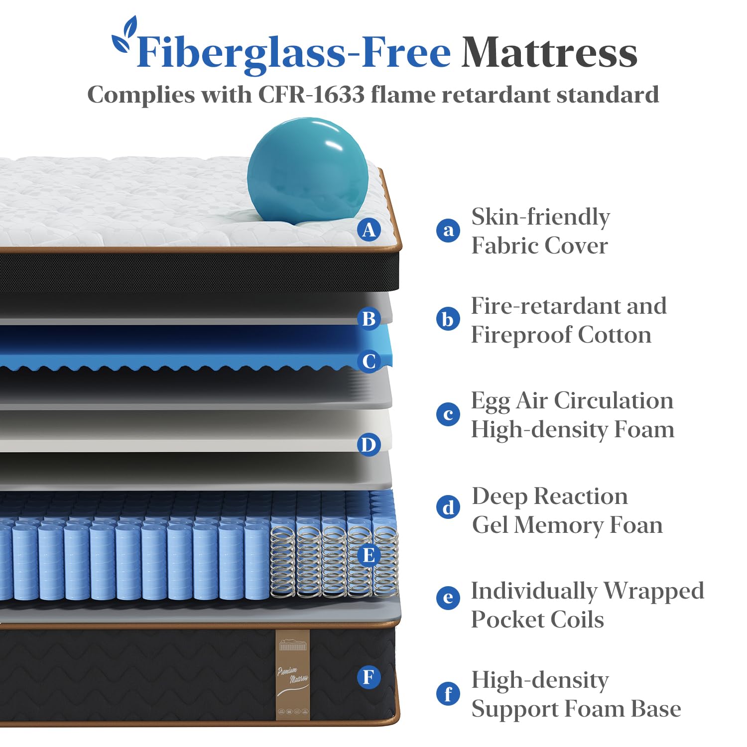 Full Mattress, 12-Inch Deluxe Hybrid Mattress, Fiberglass-Free Memory Foam Mattress In A Box, Individual Pocket Spring-Motion Is