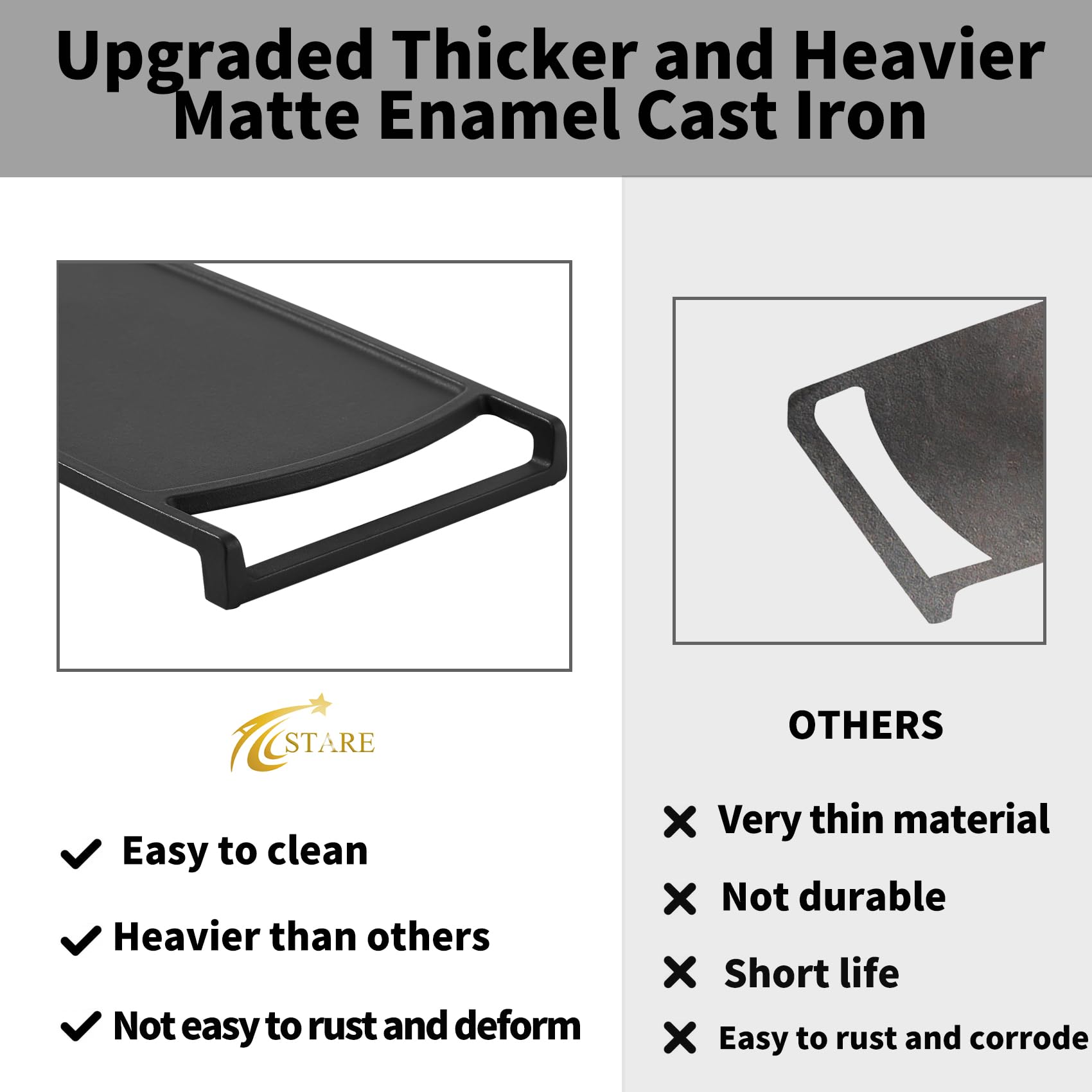 316499900 Griddle Replacement For Frigidaire Stove Top Parts Griddle Plate Frigidaire Gas Range Parts Cast Iron Center Griddle B