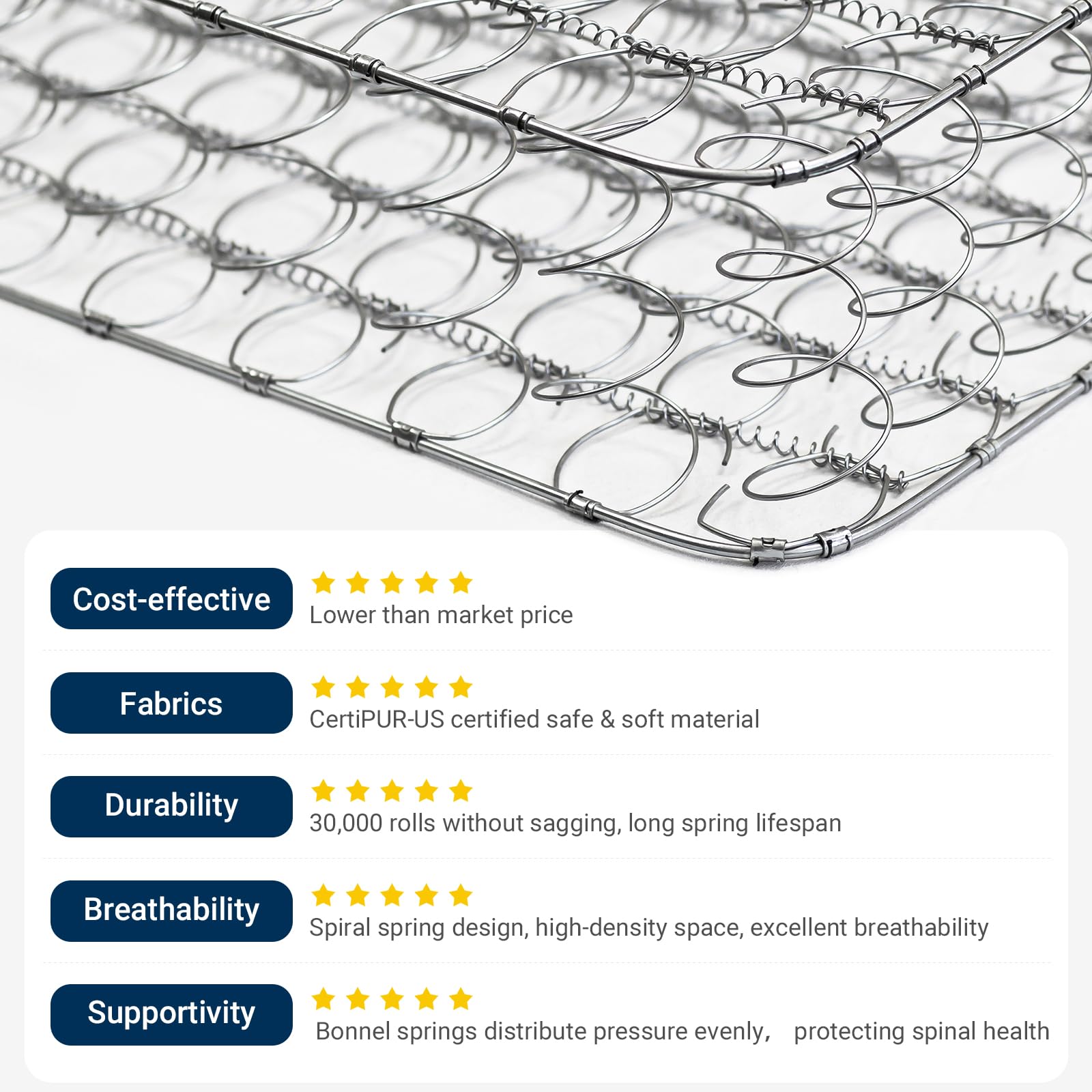 Avenco 6 Inch Queen Mattress, Queen Bed Mattress In A Box, Medium Soft, Breathable Fabric Cover & Adaptive Support, Certipur-Us