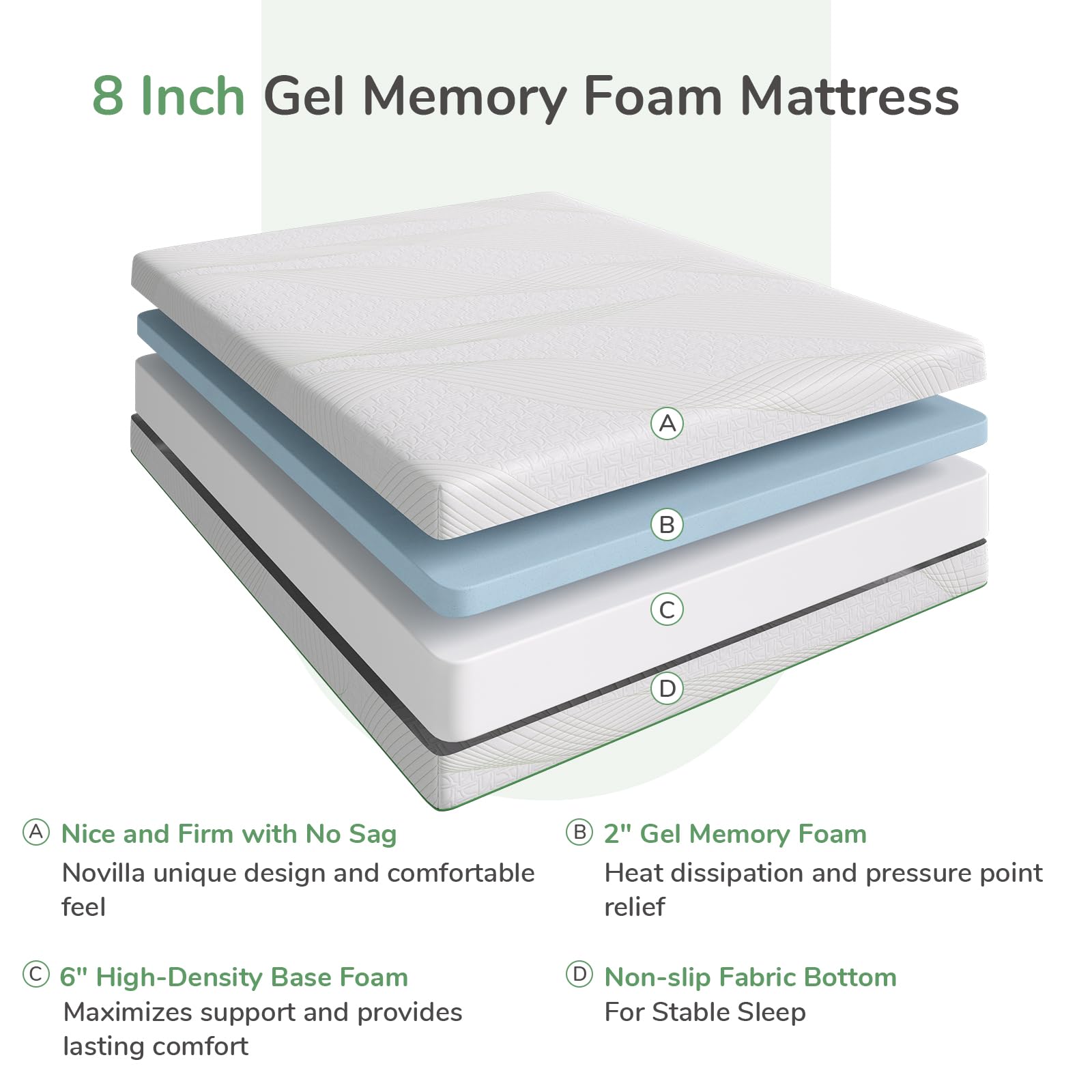 Novilla Queen Size Mattress  8 Inch Gel Memory Foam Mattress Queen  Mattress in a Box for Back Pain Relief  Medium Firm Mattress with Edge Support & Motion Isolation  Ataraxia