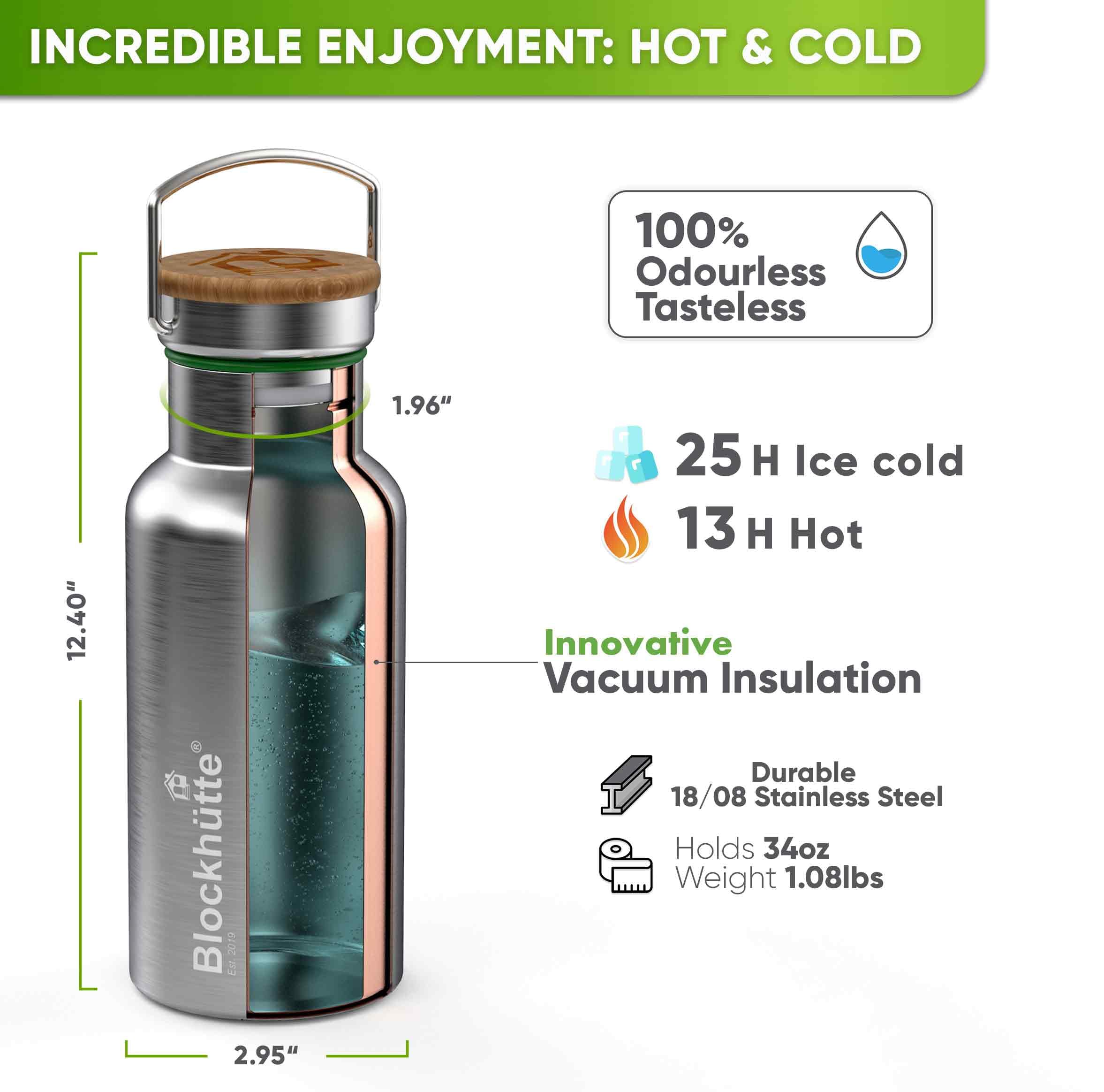Blockhuette Vacuum Insulated Stainless Steel Water Bottle I 34 Oz I Wide Mouth Insulated Metal Bottle For Cold Drinks I Bpa-Free