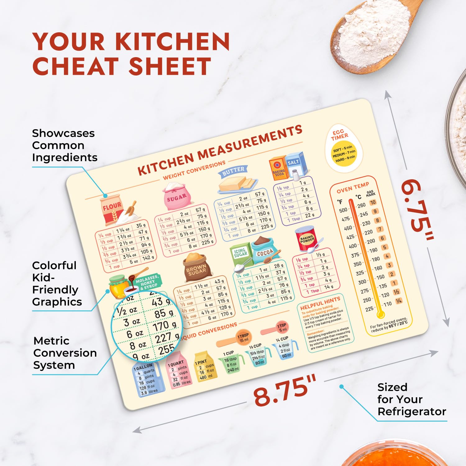 Vintage Kitchen Useful Gadgets - Cute Kitchen Conversion Chart - Easier Cooking & Baking Accessories - Gifts for Bakers