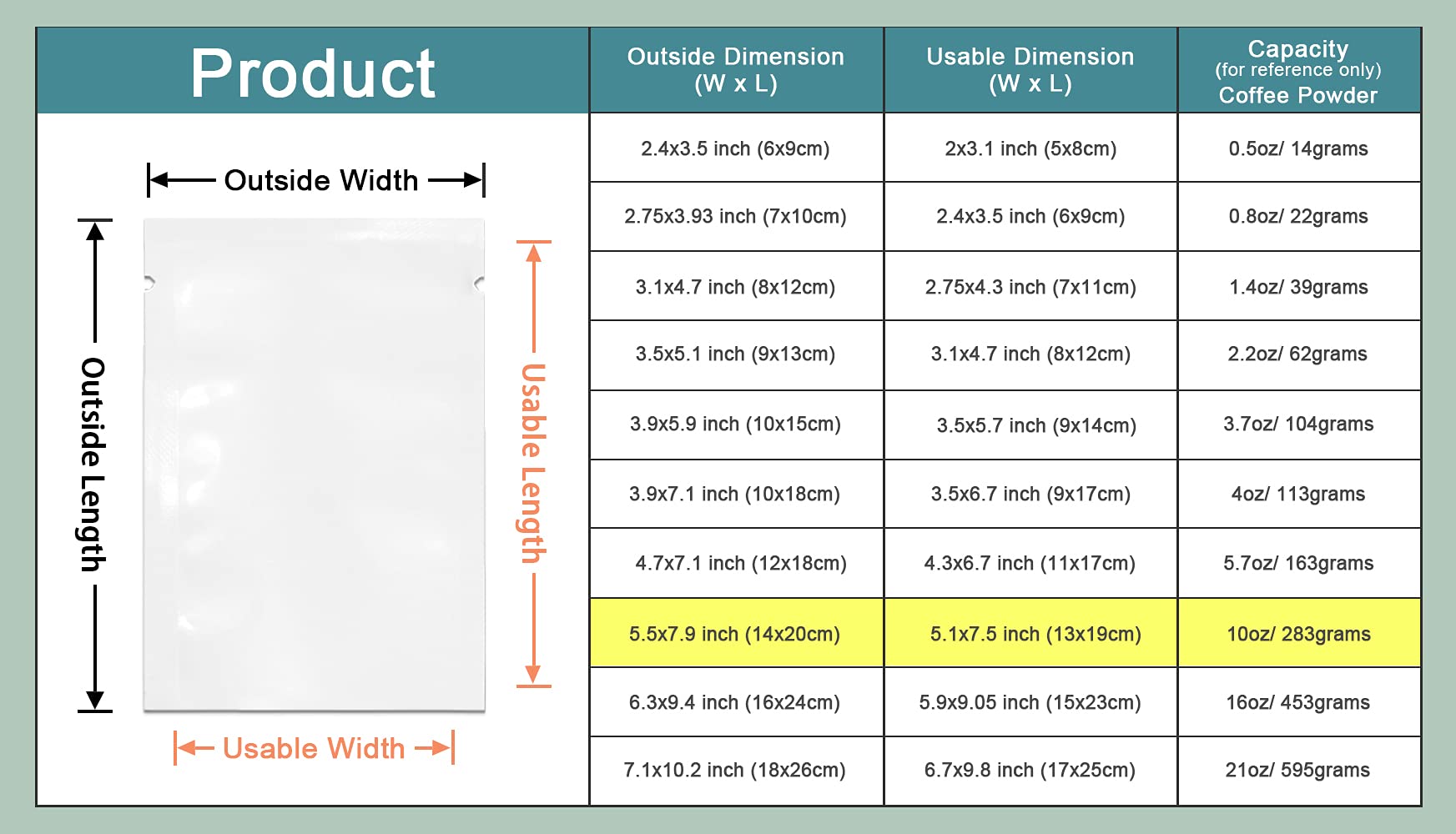 100 Pack White Front Clear Open Top 2.8mil Plastic Vacuum Pouch 5.5x7.9 inch (Usable Size 5.1x7.5 inch) Heat Sealable Bags for Food Storage Packets Mini Sample with Tear Notches