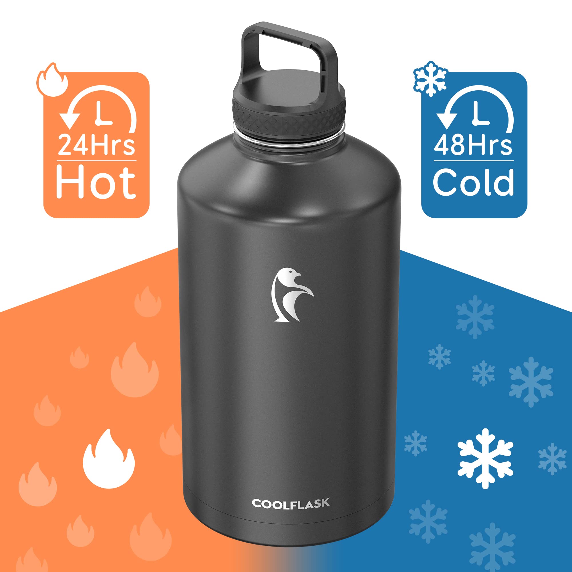 Coolflask Gallon Water Bottle Insulated With Straw&3 Lids, 128 Oz Water Jug Large Stainless Steel Metal Vacuum Wide Mouth For Sp