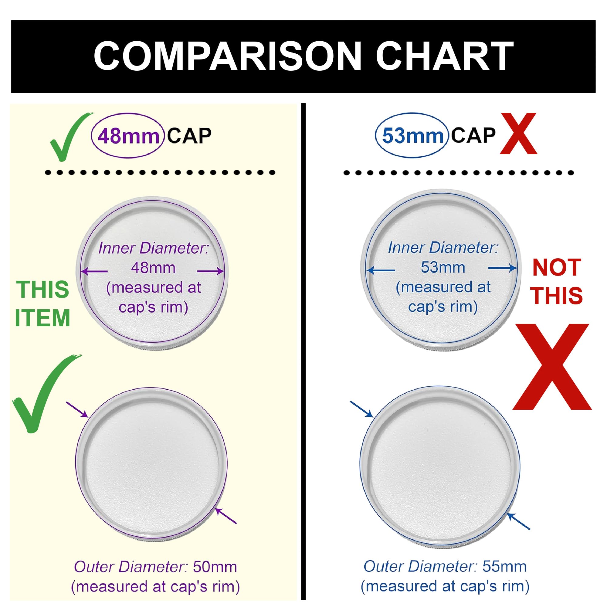 Threaded/Screw-On Caps For 3 And 5 Gallon Water Bottle Jugs (3 Pk) (48Mm, White)