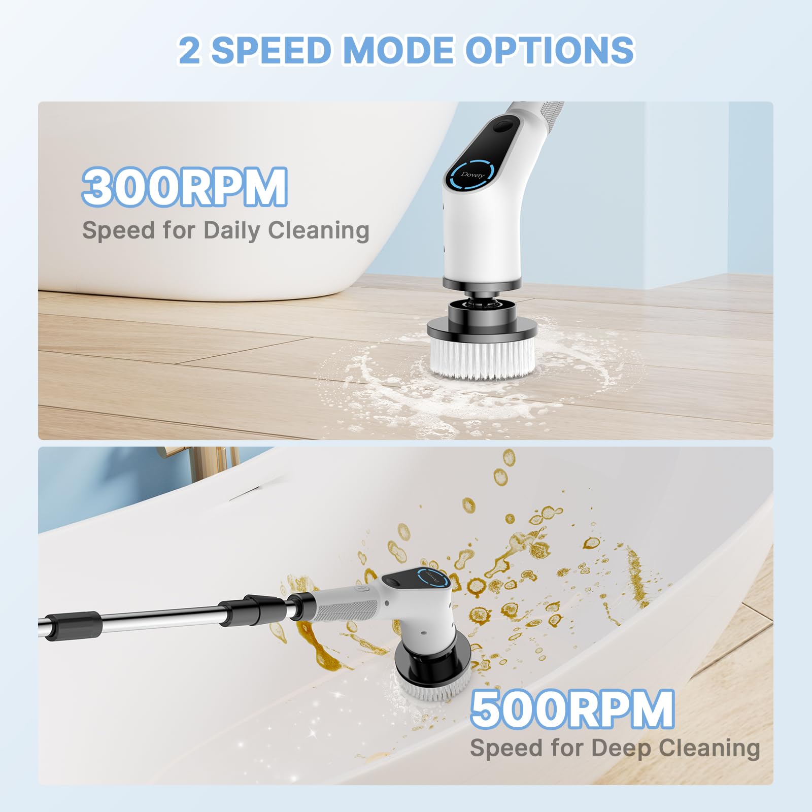 Dovety Cordless Electric Spin Scrubber with 8 Brush Heads, Adjustable Speed, White, Model CB-02