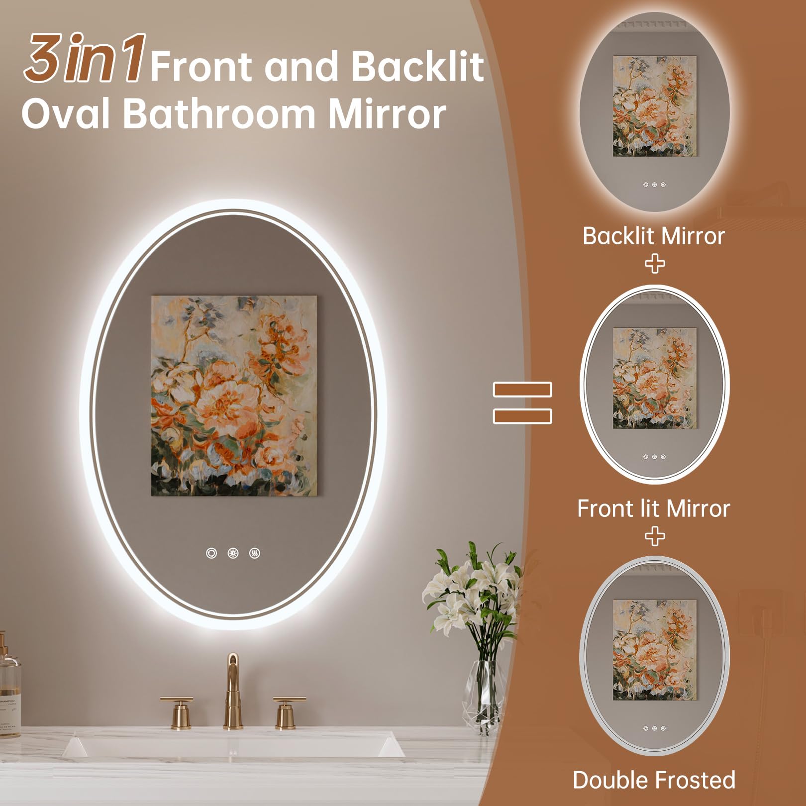 Besmirror 20 X 28 Oval Led Bathroom Mirror With Lights, Anti Fog Led Bathroom Mirror Dimmable Bathroom Vanity Mirror For Wall, F