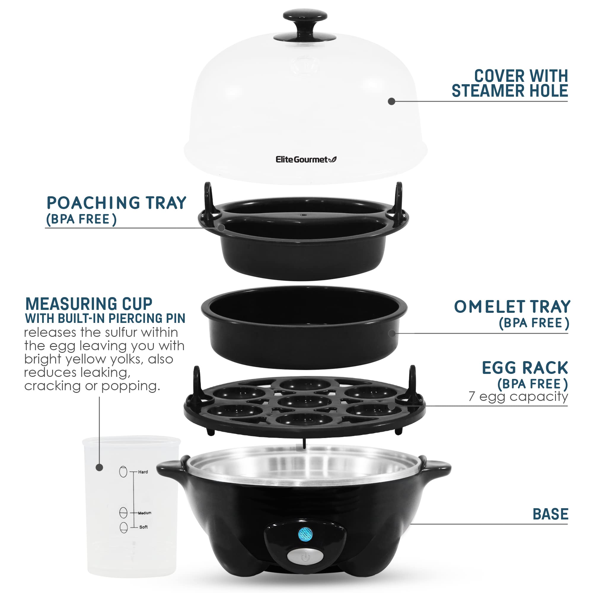 Elite Gourmet Rapid Egg Cooker, 7 Egg Capacity, Stainless Steel, Black, EGC-007B# - Hard, Medium, Soft Boiled, Poacher, Omelet Maker