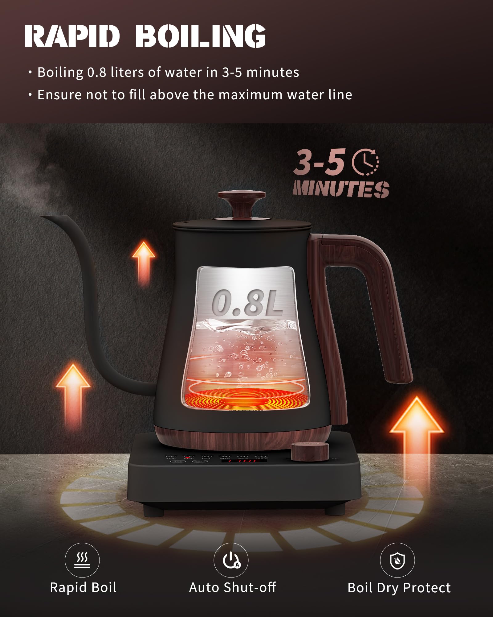 Electric Kettle, Electric Gooseneck Kettle With 6 Temperature Control Presets And Led Display, 0.8L/27.05Oz, 0.8Mm Ultra-Fine Sp