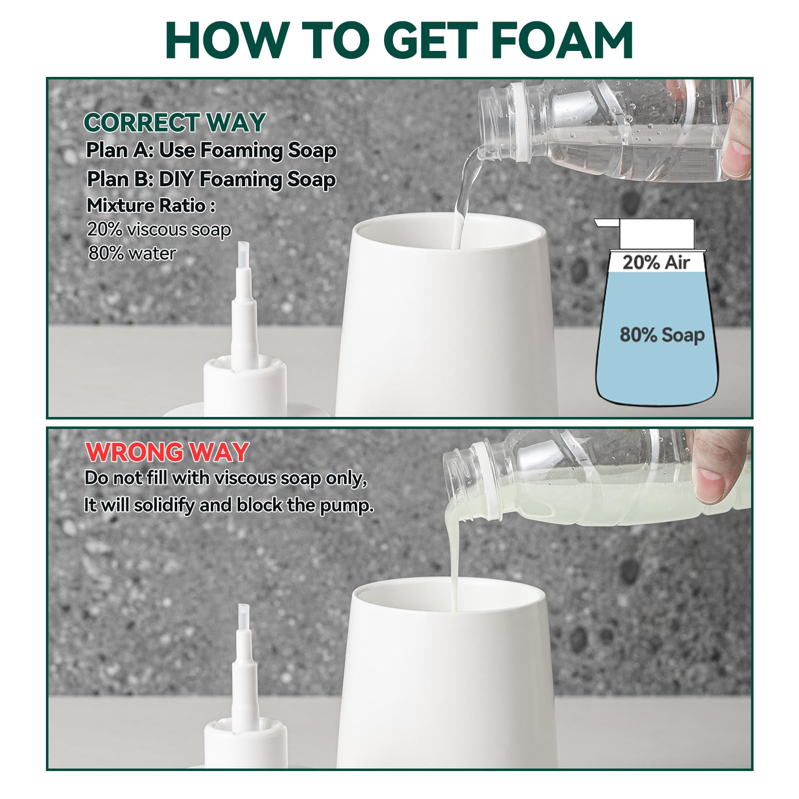 Azmoyac Foaming Soap Dispenser - 12 Oz White Ceramic Foam Hand Soap Dispenser For Bathroom, Face Wash Dispenser Bottle With Foam