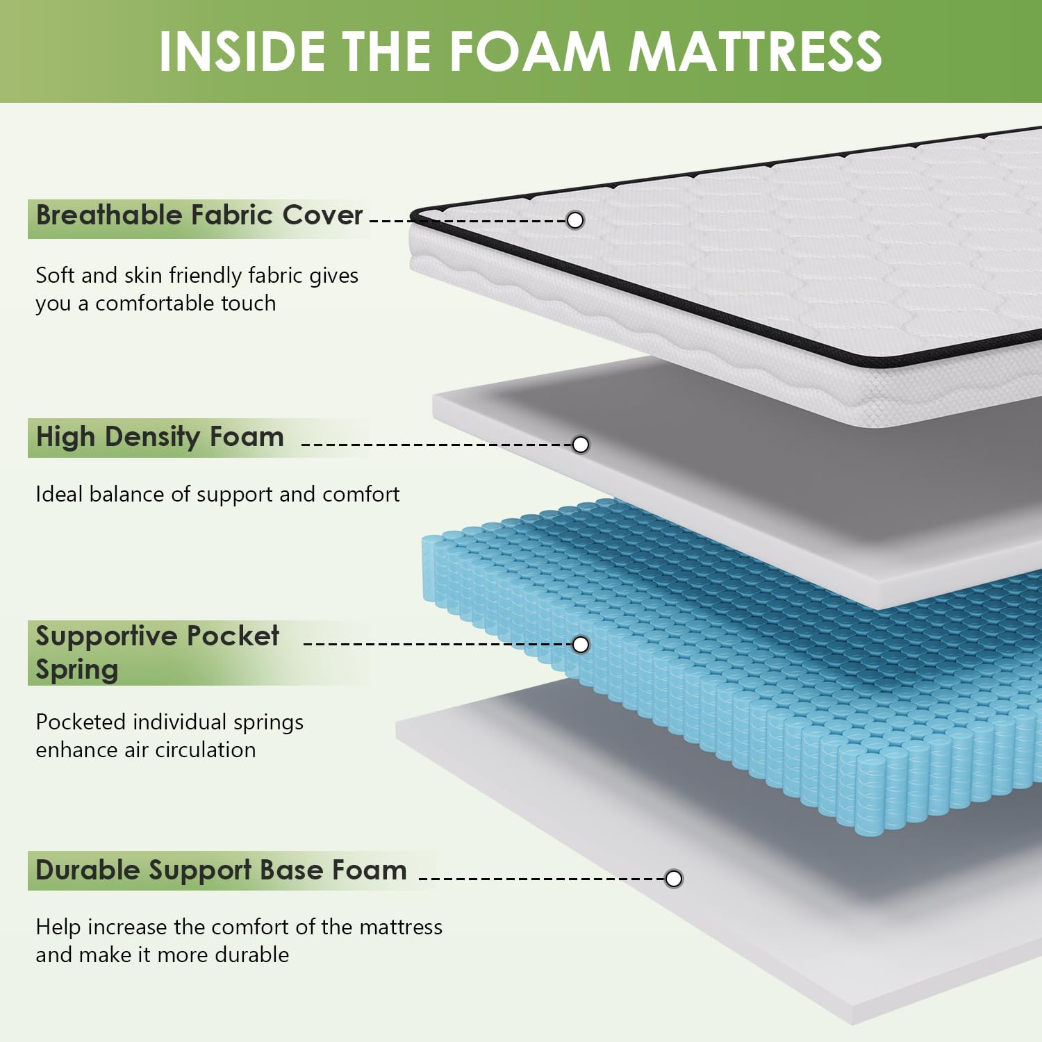 Paylesshere 6 Inch Hybrid Mattress With Innerspring And Foam/Fiberglass Free/Medium Firm Spring Mattress/Queen Size Mattress In