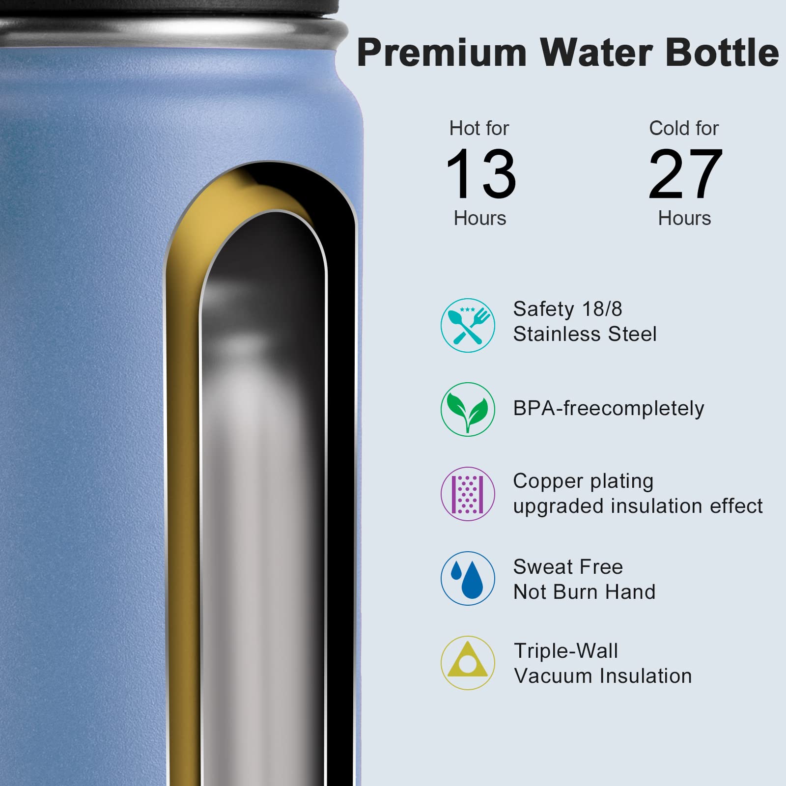 Koodee Insulated Water Bottle, 22 Oz Stainless Steel Double Wall Vacuum Wide Mouth Sport Bottle With Leakproof Spout Lid (Royal