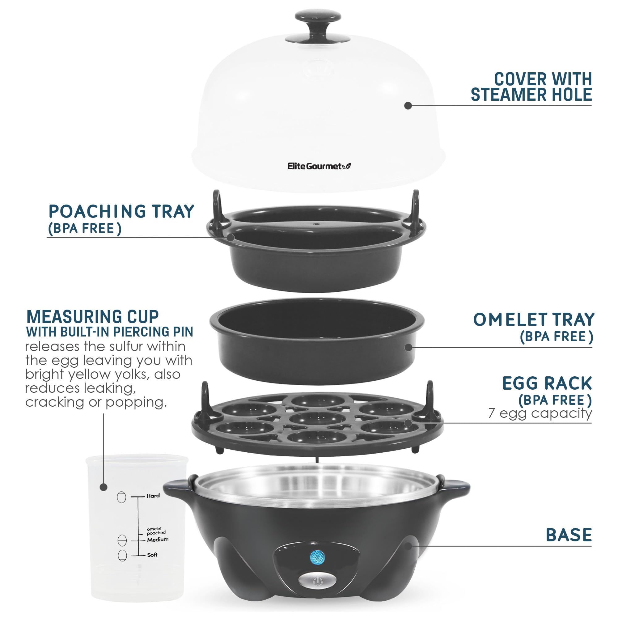 Elite Gourmet Egc710Dkg Rapid Egg Cooker, 7 Easy-To-Peel, Hard, Medium, Soft Boiled Eggs, Poacher, Omelet Maker, Auto Shut-Off,