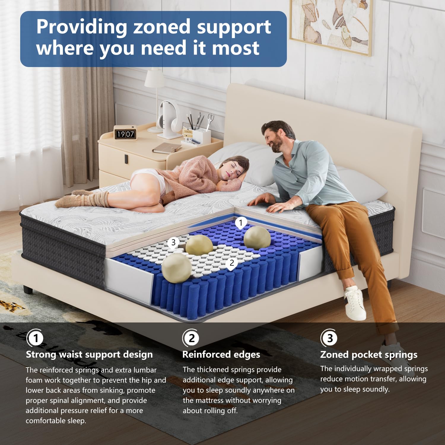 6V-Sermmoo Twin Mattress, 14 Inch Memory Foam Hybrid Mattress In A Box With Independent Spring, Medium Firm Mattress, Edge Suppo