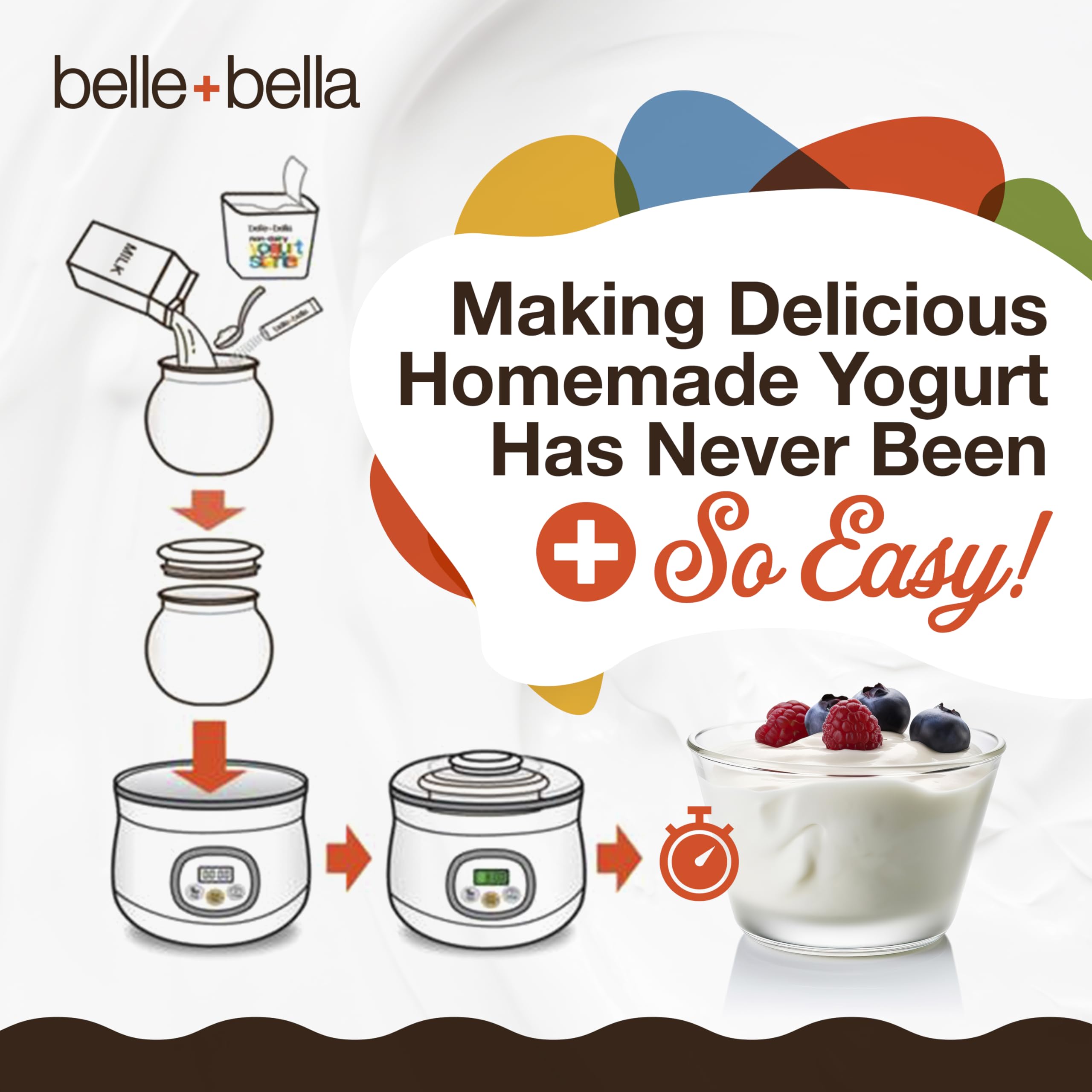 Belle + Bella Yomagic Automatic Yogurt Maker - Simple, Delicious, Healthy Homemade Yogurt - Suitable For Use With Dairy & Non-Da