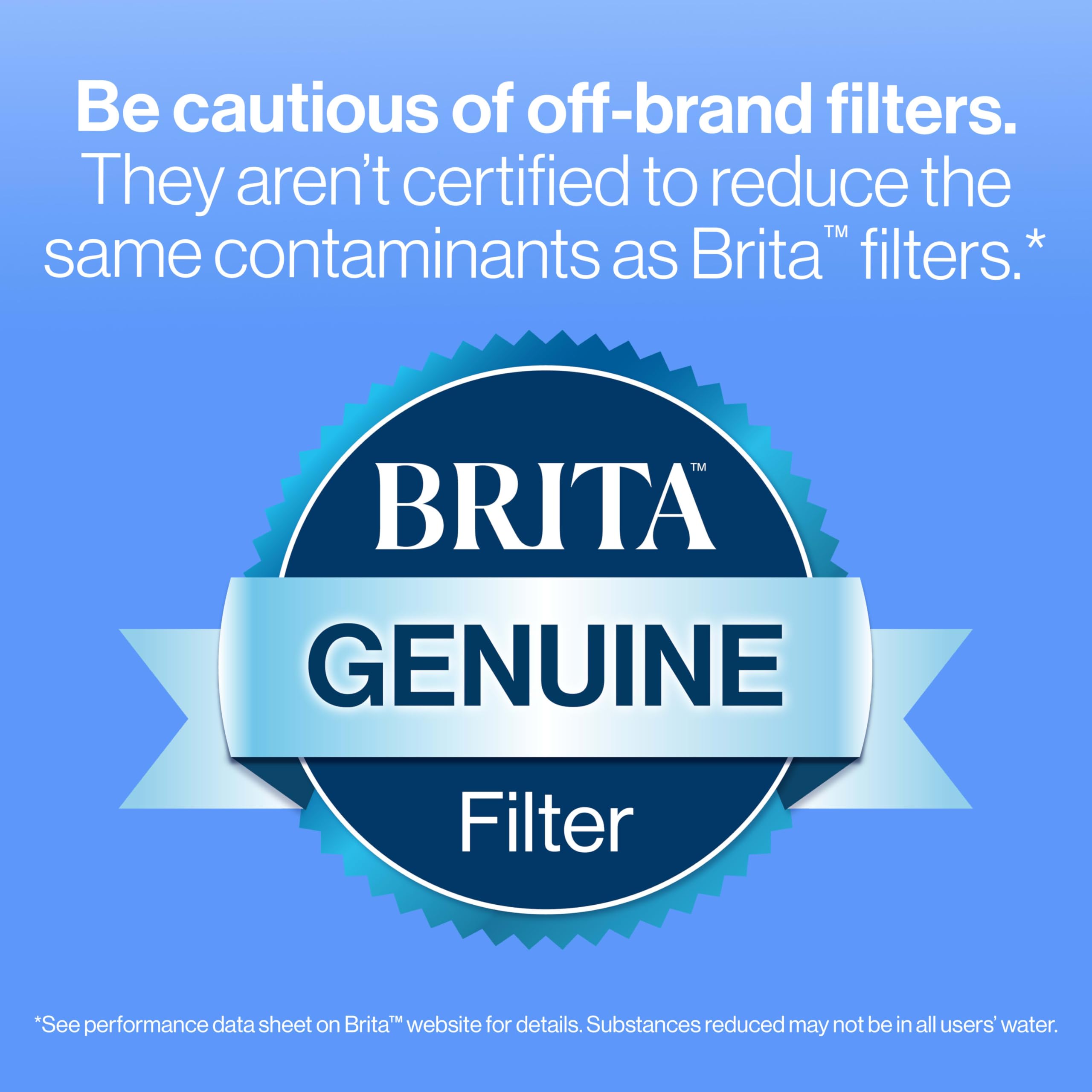Brita Small 6 Cup Denali Water Filter Pitcher With 1 Brita Standard Filter, Made Without Bpa, Bright White