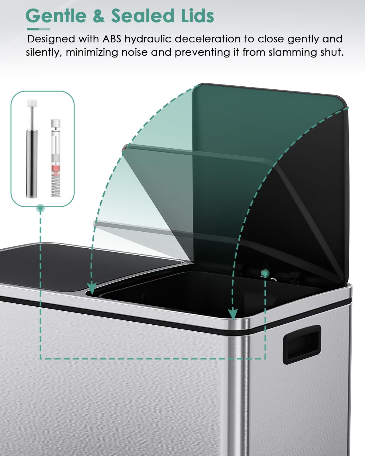 Athlike 60L(16 Gal) Dual Trash Can, Stainless Steel Kitchen Garbage Can, Double Compartment Classified Rubbish Bin, Recycle Dust