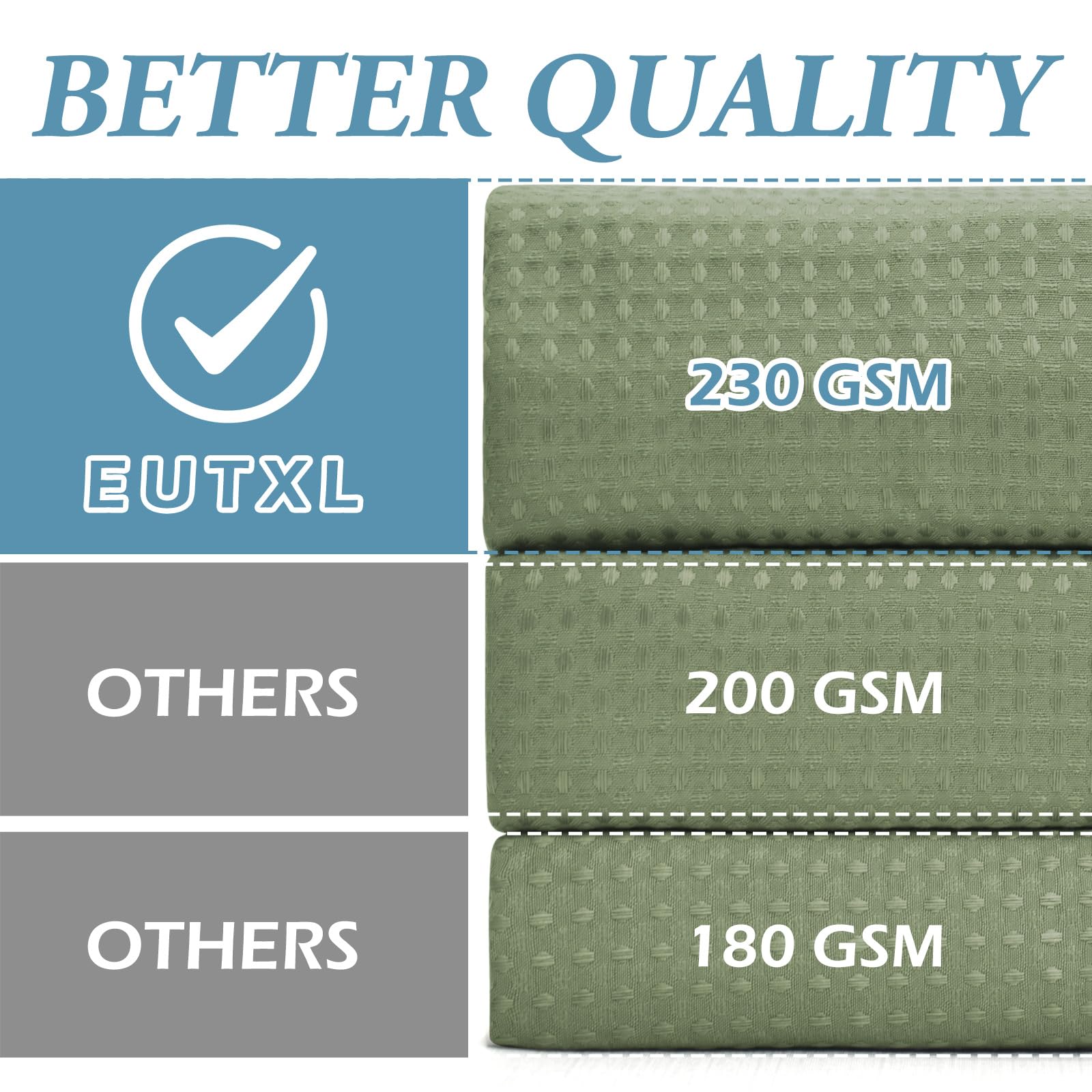 Eutxl Sage Green Hotel Shower Curtain - 230Gsm Waffle Textured Heavy Duty Thick Fabric Shower Curtains For Bathroom,71W X 74H