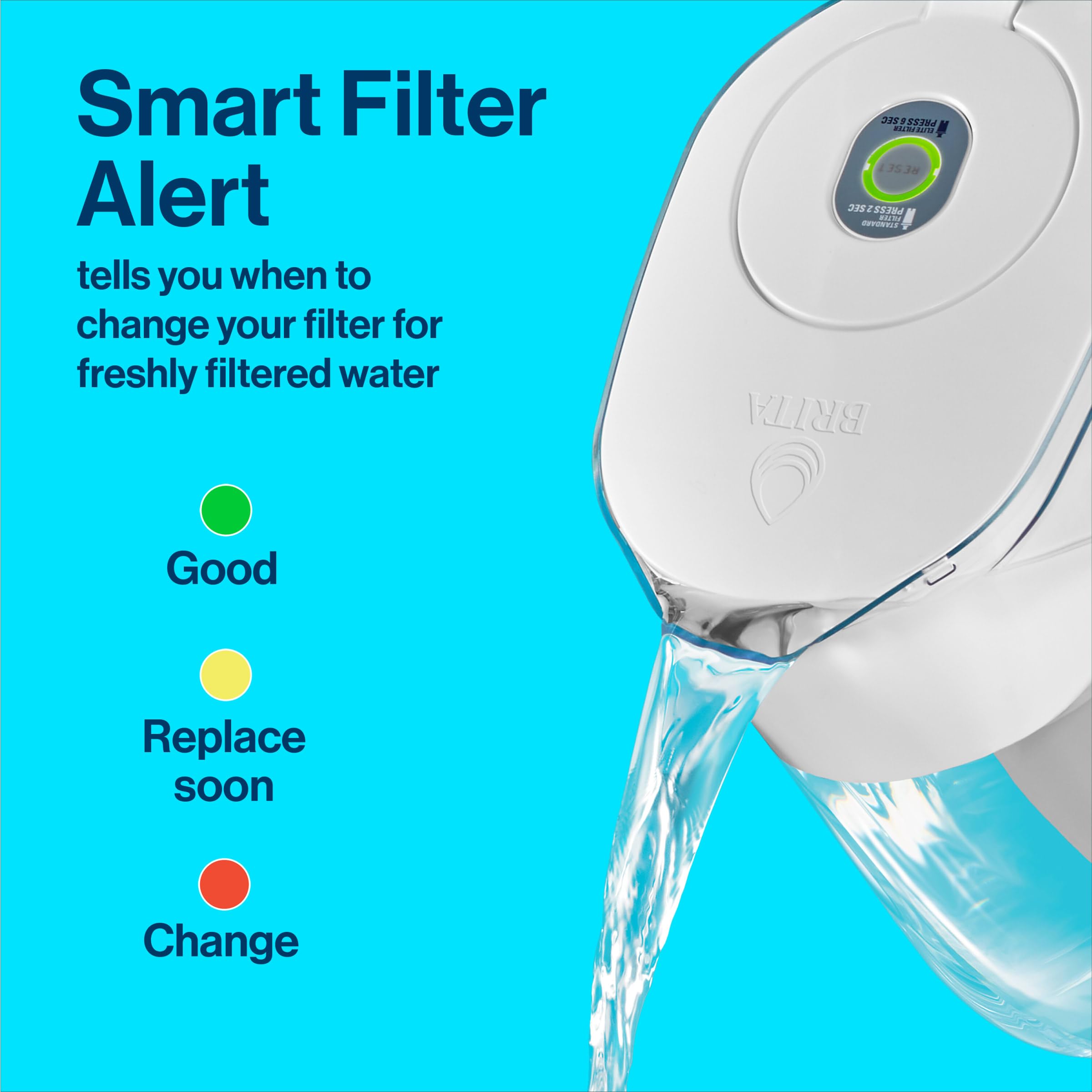 BRITA Water Filter Pitcher - 6-Cup Capacity, BPA Free, Red, Model 0B11/OB03, Lasts 2 Months