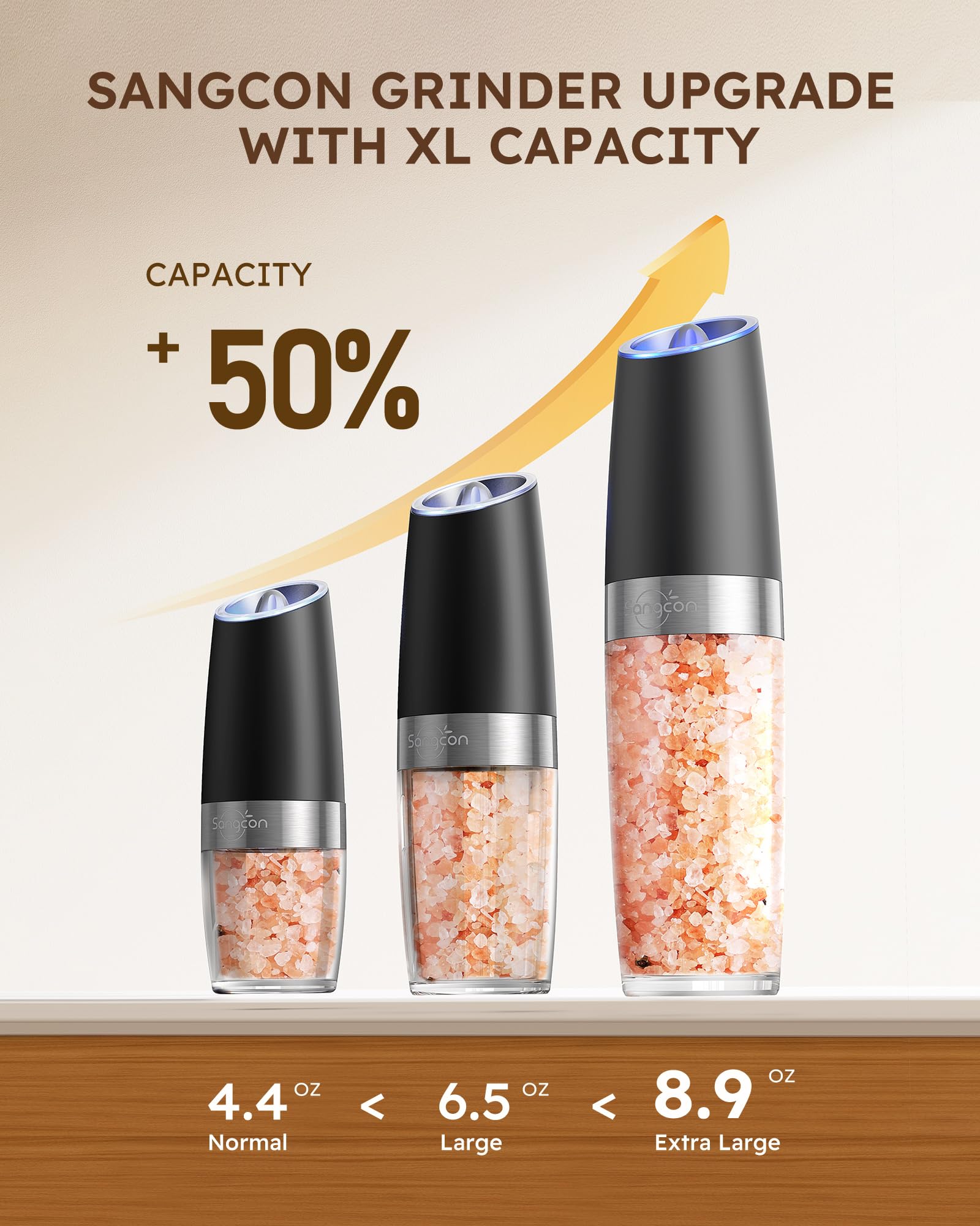 Sangcon Gravity Electric Salt And Pepper Grinder Set Shakers Upgraded 9Oz Xl Capacity Battery Powered Refillable Automatic One H