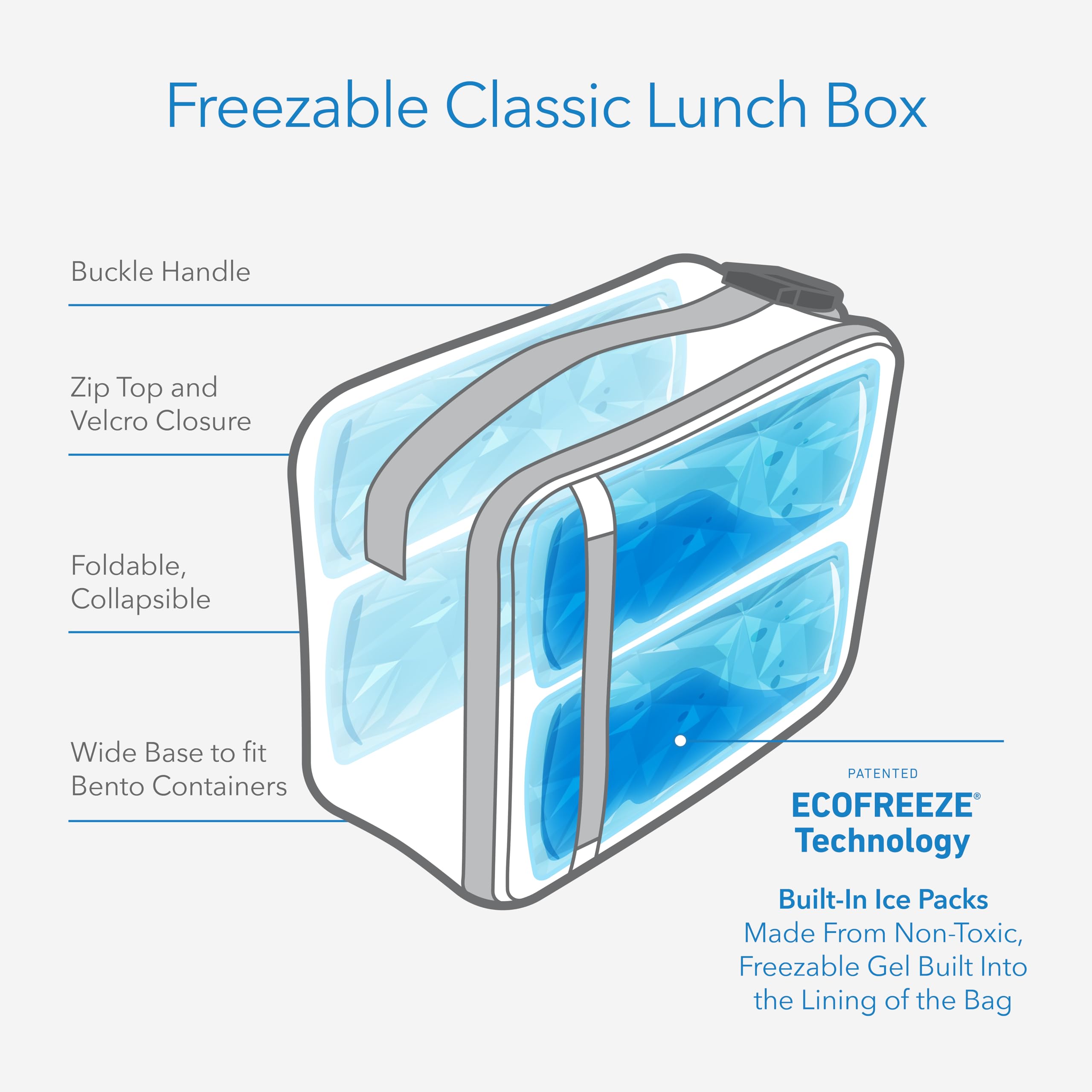 Packit Freezable Classic Lunch Box, Black, Built With Ecofreeze Technology, Collapsible, Reusable, Zip Closure With Zip Front Po