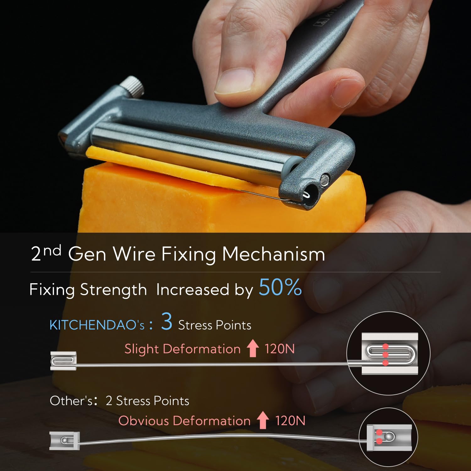 Kitchendao Replaceable Wire Cheese Slicer Cutter, 50% Stronger Wires With 2Nd Gen Wire Fixing Mechanism, Tightness Adjustable, E