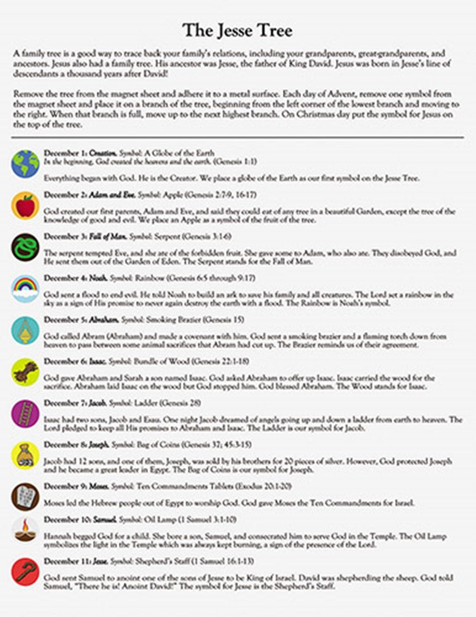 Advent Jesse Tree Devotional Flexible Magnet Set With Explanation Story Card, 10 1/2 Inch