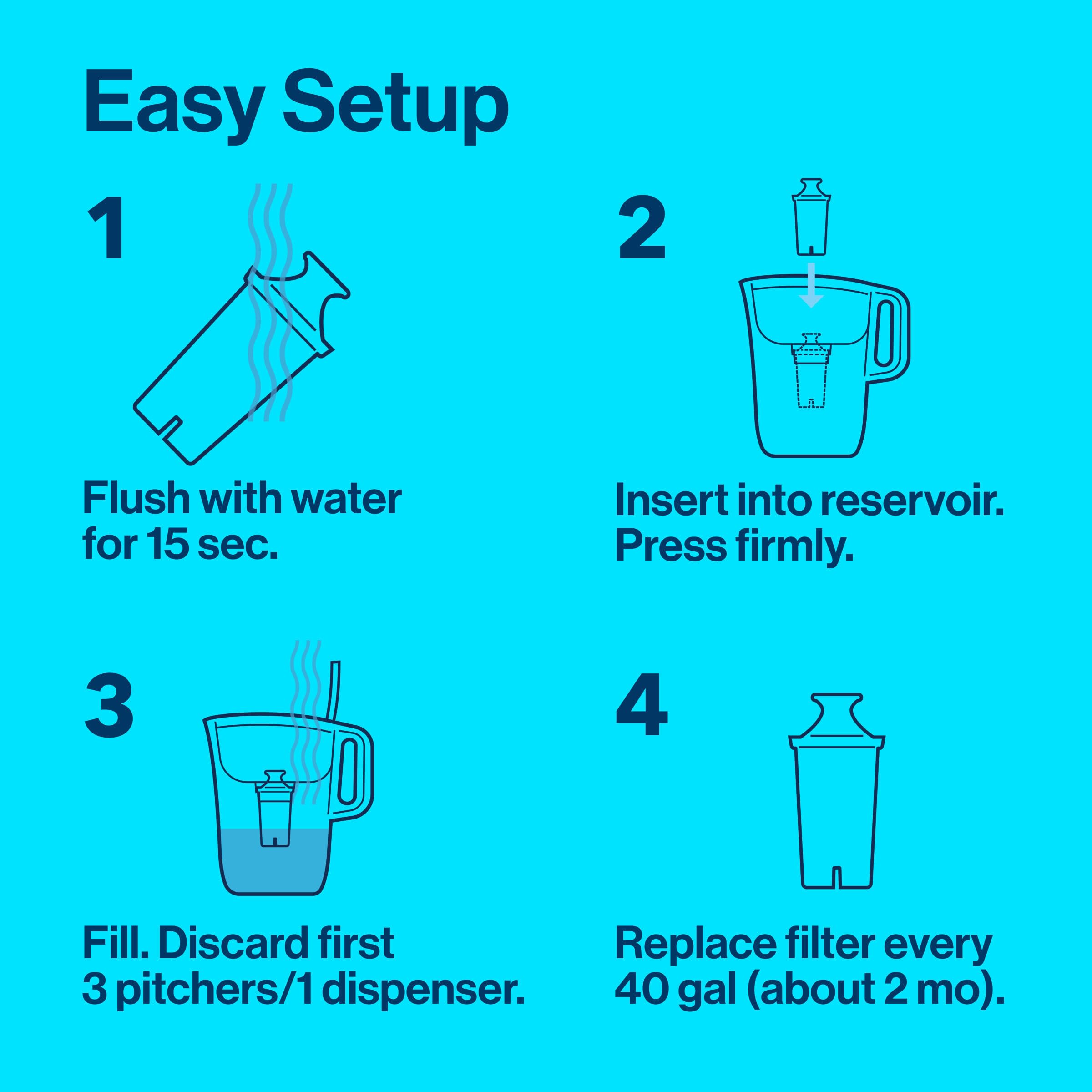 BRITA Water Filter Pitcher - 6-Cup Capacity, BPA Free, Red, Model 0B11/OB03, Lasts 2 Months