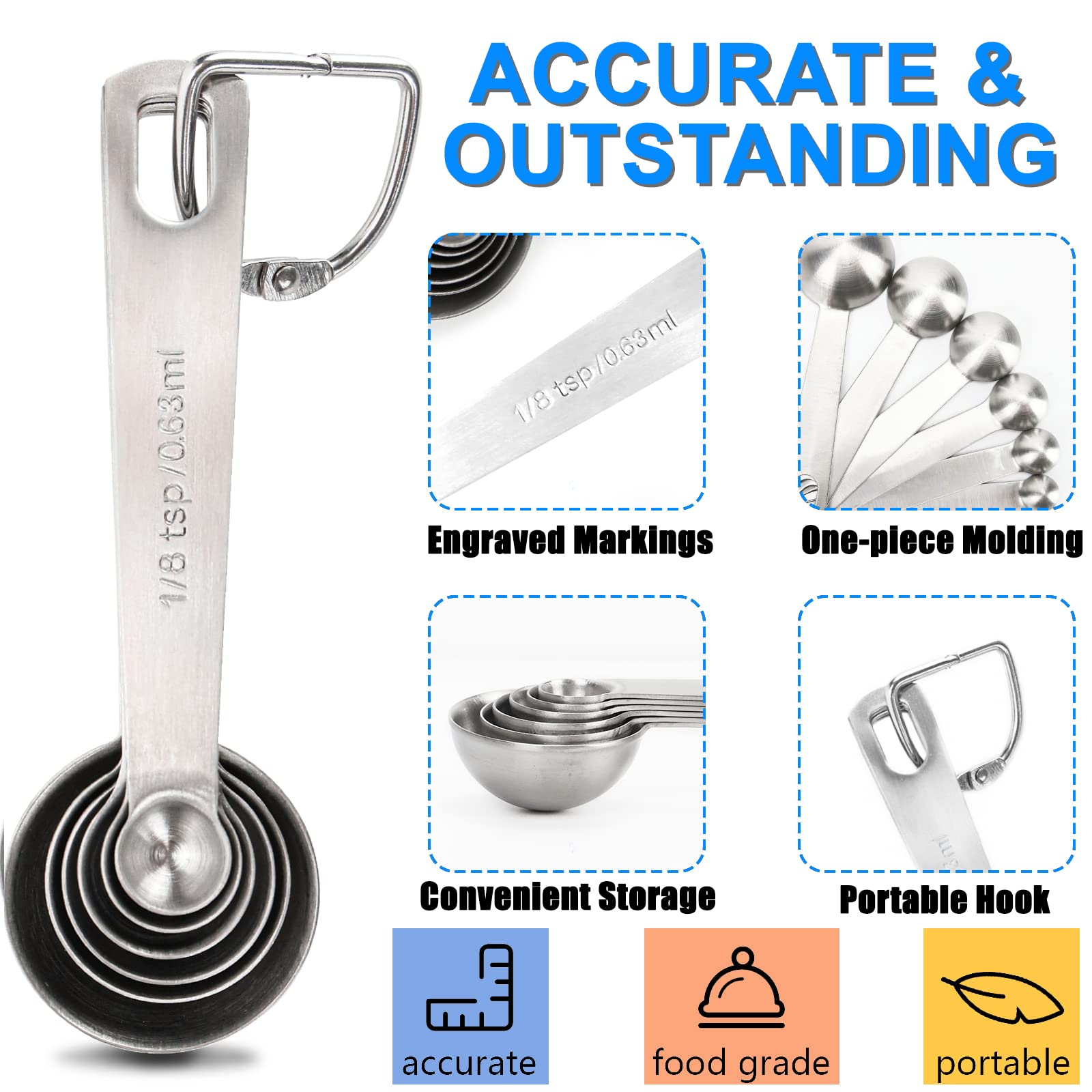 Rena Chris Premium Stainless Steel Measuring Spoons Set of 6, Heavy Duty, Metric & US Measurements, Silver