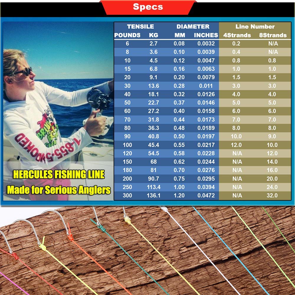 Hercules Super Cast 500M 547 Yards Braided Fishing Line 40 Lb Test For Saltwater Freshwater Pe Braid Fish Lines Superline 8 Stra