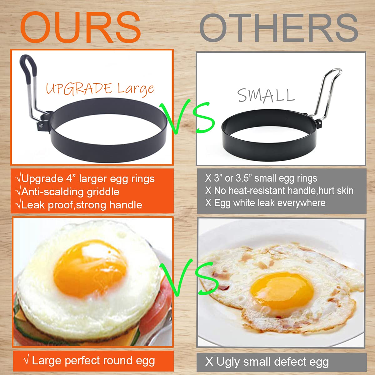 8'' Omelette Ring,6'' Pancake Ring,4'' Griddle Egg Ring,Non-Stick Stainless Steel Egg Cooker Omelet Ring Set(Upgrade Large 3 Pac