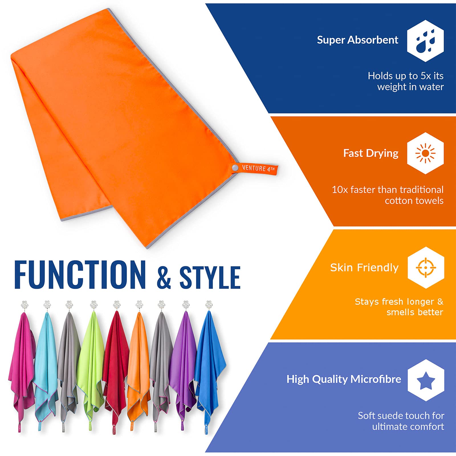 Venture 4Th Gym Towel - Ideal For Workout And Shower | Lightweight Quick Dry Microfiber Towel (Orange-Gray Medium)