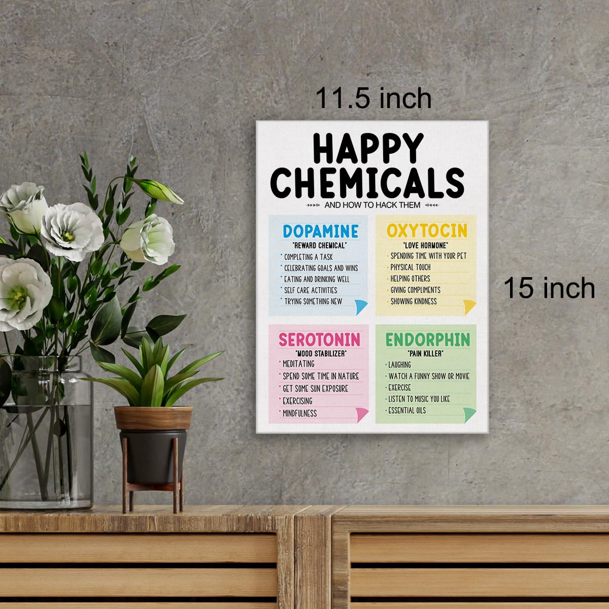 Happy Chemicals Mental Health Wall Art Canvas Painting Print Framed Mindfulness Canvas Sign For Therapy Office Counselor Office