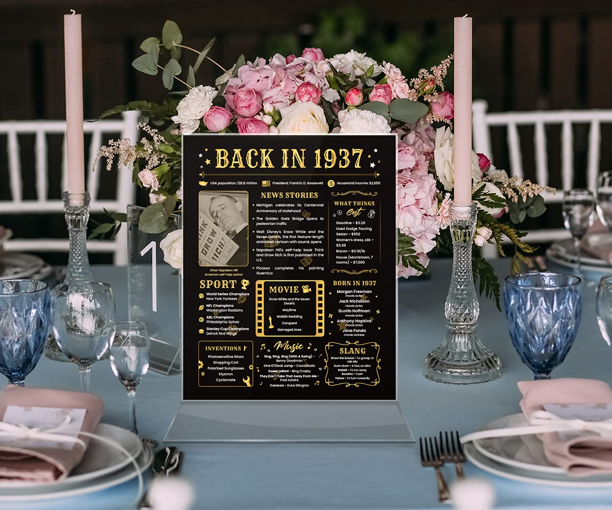 Back In 1937 Birthday Card - 87Th Birthday Gift For Women Or Men - 87Th Birthday Decoration For Grandmother Or Grandpa - Table C