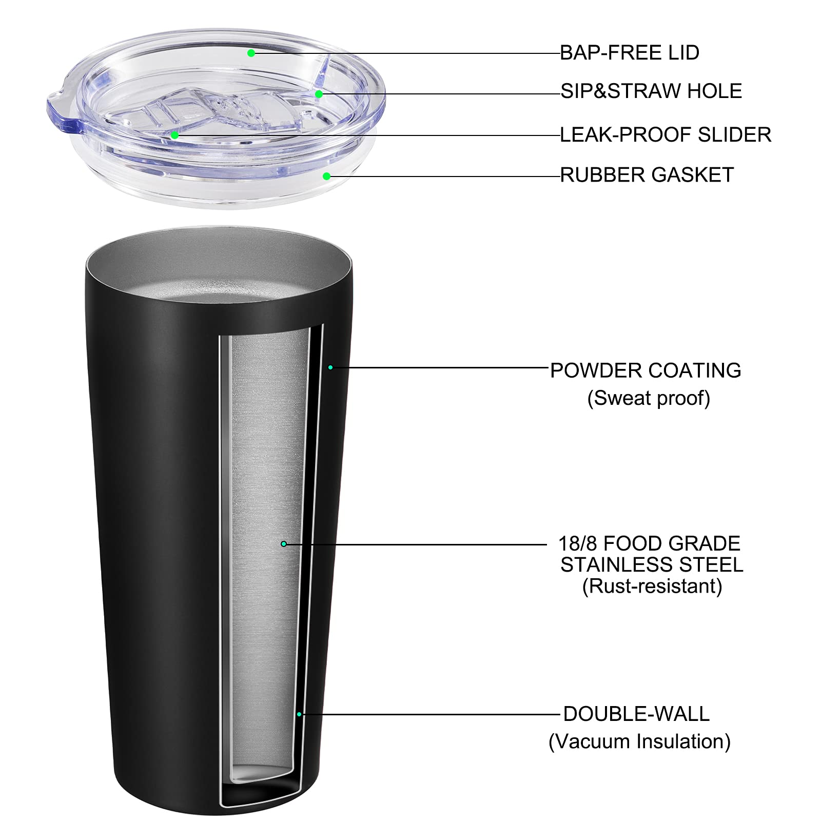 Vegond 20Oz Tumbler Bulk With Lid And Straw 1 Pack, Stainless Steel Vacuum Insulated Tumbler, Double Wall Coffee Cup Travel Mug,