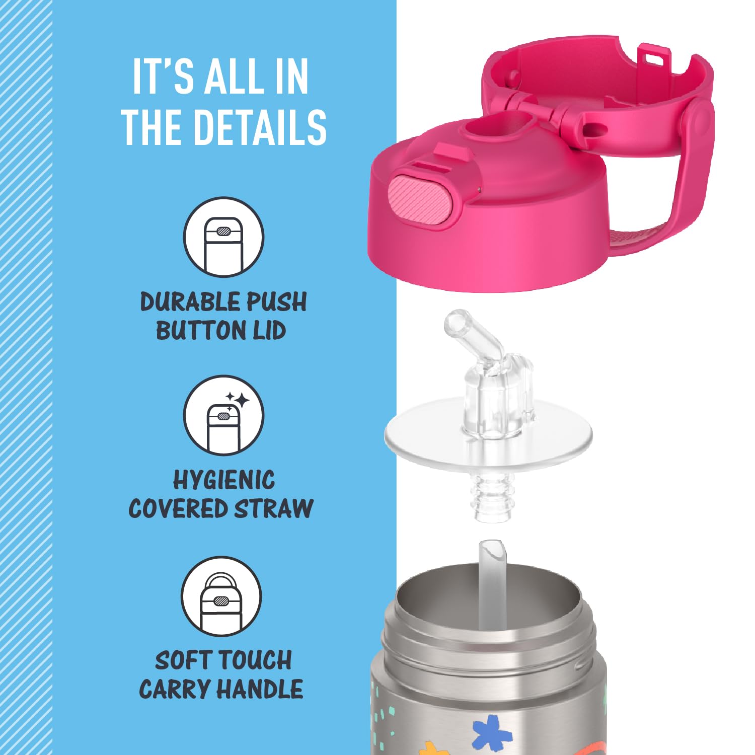 Thermos Funtainer Water Bottle With Straw - 12 Ounce, Peppa Pig - Kids Stainless Steel Vacuum Insulated Water Bottle With Lid