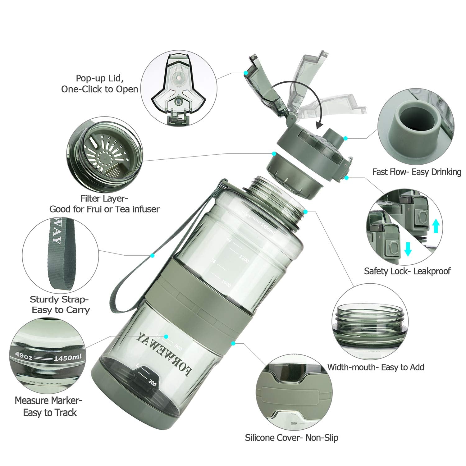 Forweway Sport Water Bottle 1.5L Large Water Jug For Outdoor Green