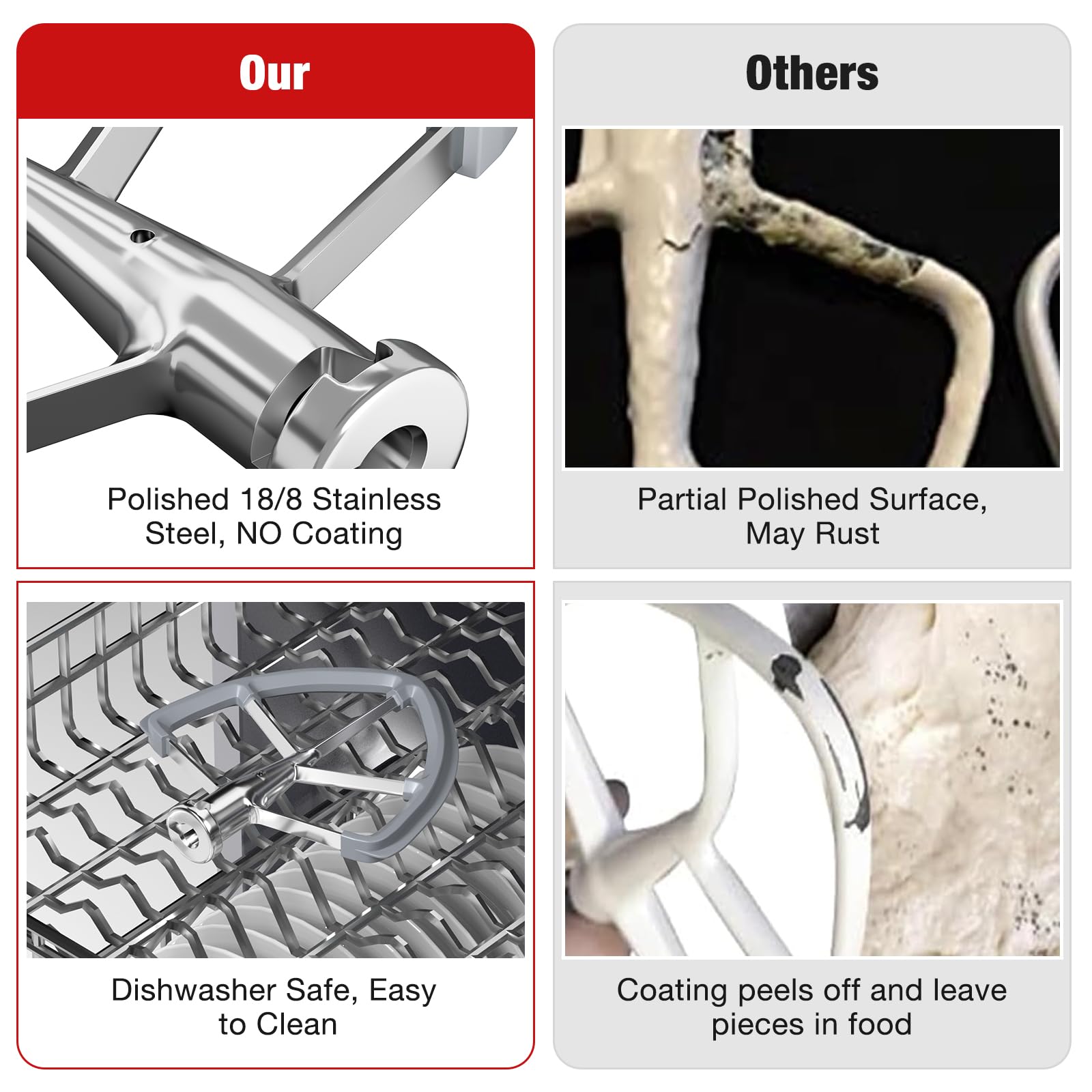 4.5-5Qt Stainless Steel Flex Edge Beater For Kitchenaid Classic & Artisan Tilt-Head Stand Mixers. Fits For K45Ss, Ksm75, Ksm90.