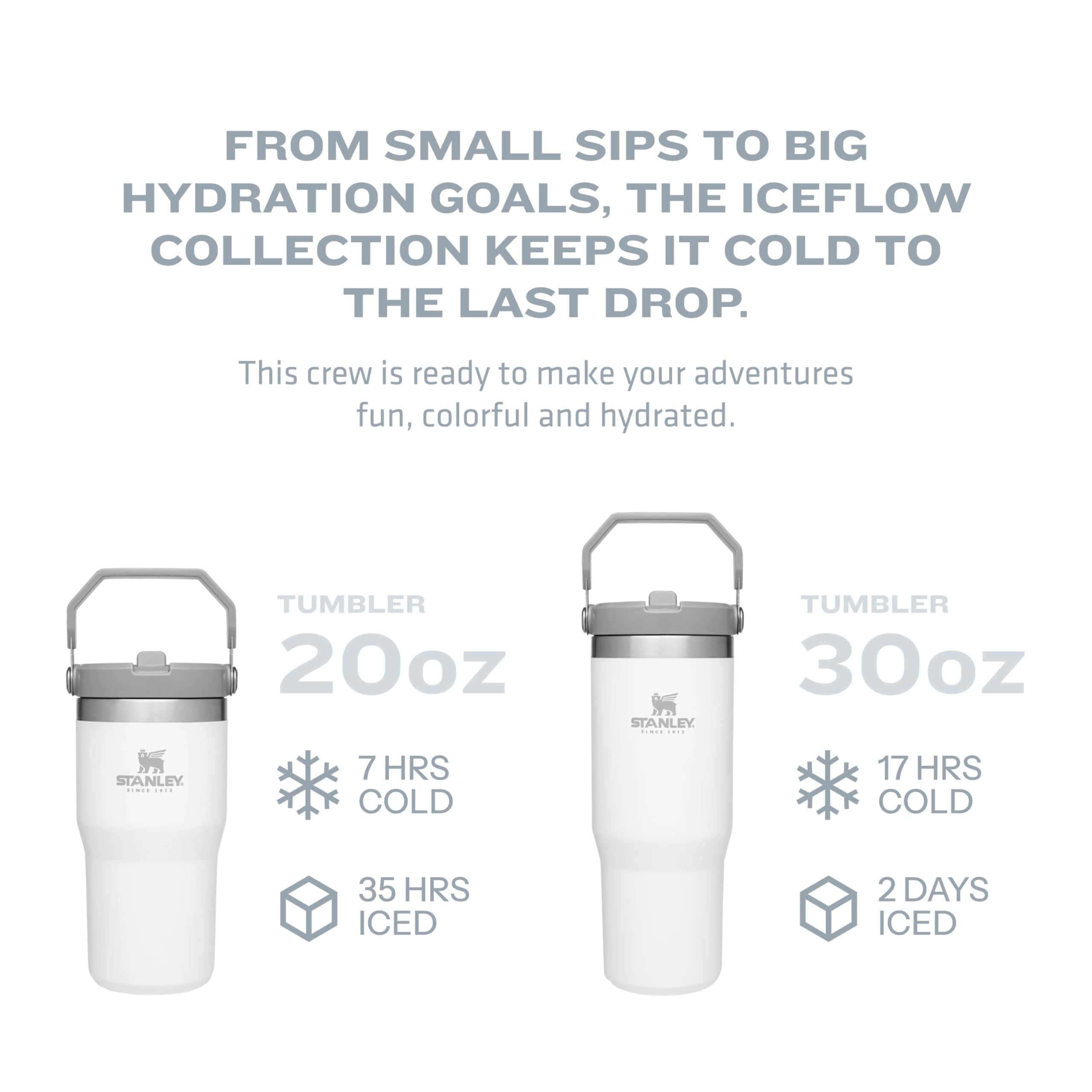 Stanley Iceflow Stainless Steel Tumbler With Straw - Vacuum Insulated Water Bottle For Home, Office Or Car - Reusable Cup With S